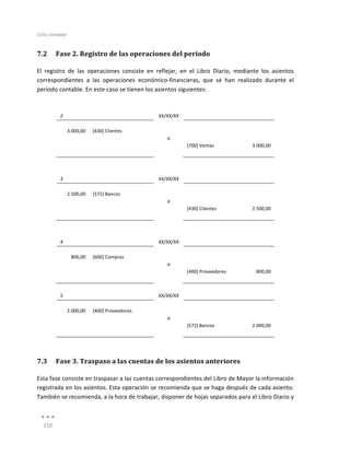 Ciclo	
  contable	
  
	
  
110	
  
	
  
7.2 Fase	
  2.	
  Registro	
  de	
  las	
  operaciones	
  del	
  período	
  
El	
   registro	
   de	
   las	
   operaciones	
   consiste	
   en	
   reflejar,	
   en	
   el	
   Libro	
   Diario,	
   mediante	
   los	
   asientos	
  
correspondientes	
   a	
   las	
   operaciones	
   económico-­‐financieras,	
   que	
   se	
   han	
   realizado	
   durante	
   el	
  
período	
  contable.	
  En	
  este	
  caso	
  se	
  tienen	
  los	
  asientos	
  siguientes:	
  
	
  
	
  
2	
   	
   XX/XX/XX	
   	
   	
  
	
   	
   	
   	
   	
  
3.000,00	
   [430]	
  Clientes	
   	
   	
   	
  
	
   	
   a	
   	
   	
  
	
   	
   	
   [700]	
  Ventas	
   3.000,00	
  
	
   	
   	
   	
   	
  
	
  
	
  
3	
   	
   XX/XX/XX	
   	
   	
  
	
   	
   	
   	
   	
  
2.500,00	
   [572]	
  Bancos	
   	
   	
   	
  
	
   	
   a	
   	
   	
  
	
   	
   	
   [430]	
  Clientes	
   2.500,00	
  
	
   	
   	
   	
   	
  
	
  
	
  
4	
   	
   XX/XX/XX	
   	
   	
  
	
   	
   	
   	
   	
  
800,00	
   [600]	
  Compras	
   	
   	
   	
  
	
   	
   a	
   	
   	
  
	
   	
   	
   [400]	
  Proveedores	
   800,00	
  
	
   	
   	
   	
   	
  
	
  
5	
   	
   XX/XX/XX	
   	
   	
  
	
   	
   	
   	
   	
  
2.000,00	
   [400]	
  Proveedores	
   	
   	
   	
  
	
   	
   a	
   	
   	
  
	
   	
   	
   [572]	
  Bancos	
   2.000,00	
  
	
   	
   	
   	
   	
  
7.3 Fase	
  3.	
  Traspaso	
  a	
  las	
  cuentas	
  de	
  los	
  asientos	
  anteriores	
  
Esta	
  fase	
  consiste	
  en	
  traspasar	
  a	
  las	
  cuentas	
  correspondientes	
  del	
  Libro	
  de	
  Mayor	
  la	
  información	
  
registrada	
  en	
  los	
  asientos.	
  Esta	
  operación	
  se	
  recomienda	
  que	
  se	
  haga	
  después	
  de	
  cada	
  asiento.	
  
También	
  se	
  recomienda,	
  a	
  la	
  hora	
  de	
  trabajar,	
  disponer	
  de	
  hojas	
  separados	
  para	
  el	
  Libro	
  Diario	
  y	
  
 