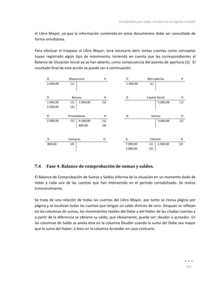 Contabilidad	
  para	
  todos:	
  Introducción	
  al	
  registro	
  contable	
  
	
  
111	
  
	
  
el	
  Libro	
  Mayor,	
  ya	
  que	
  la	
  información	
  contenida	
  en	
  estos	
  documentos	
  debe	
  ser	
  consultada	
  de	
  
forma	
  simultánea.	
  	
  
	
  
Para	
  efectuar	
  el	
  traspaso	
  al	
  Libro	
  Mayor,	
  será	
  necesario	
  abrir	
  tantas	
  cuentas	
  como	
  conceptos	
  
hayan	
   registrado	
   algún	
   tipo	
   de	
   movimiento,	
   teniendo	
   en	
   cuenta	
   que	
   las	
   correspondientes	
   al	
  
Balance	
  de	
  Situación	
  inicial	
  ya	
  se	
  han	
  abierto,	
  como	
  consecuencia	
  del	
  asiento	
  de	
  apertura	
  (1).	
  	
  El	
  
resultado	
  final	
  de	
  esta	
  acción	
  se	
  puede	
  ver	
  a	
  continuación.	
  	
  
	
  
D	
   Maquinaria	
   H	
   	
   D	
   Mercaderías	
   H	
  
2.000,00	
   (1)	
   	
   	
   	
   1.500,00	
   (1)	
   	
   	
  
	
   	
   	
   	
   	
   	
   	
   	
   	
  
	
  
D	
   Bancos	
   H	
   	
   D	
   Capital	
  Social	
   H	
  
1.000,00	
   (1)	
   2.000,00	
   (5)	
   	
   	
   	
   5.000,00	
   (1)	
  
2.500,00	
   (3)	
   	
   	
   	
   	
   	
   	
   	
  
	
  
D	
   Proveedores	
   H	
   	
   D	
   Ventas	
   H	
  
2.000,00	
   (5)	
   6.500,00	
   (1)	
   	
   	
   	
   3.000,00	
   (2)	
  
	
   	
   800,00	
   (4)	
   	
   	
   	
   	
   	
  
	
  
	
  
D	
   Compras	
   H	
   	
   D	
   Clientes	
   H	
  
800,00	
   (4)	
   	
   	
   	
   7.000,00	
   (1)	
   2.500,00	
   (3)	
  
	
   	
   	
   	
   	
   3.000,00	
   (2)	
   	
   	
  
7.4 Fase	
  4.	
  Balance	
  de	
  comprobación	
  de	
  sumas	
  y	
  saldos.	
  
El	
  Balance	
  de	
  Comprobación	
  de	
  Sumas	
  y	
  Saldos	
  informa	
  de	
  la	
  situación	
  en	
  un	
  momento	
  dado	
  de	
  
todas	
   y	
   cada	
   una	
   de	
   las	
   cuentas	
   que	
   han	
   intervenido	
   en	
   el	
   período	
   contabilizado.	
   Se	
   realiza	
  
trimestralmente.	
  
	
  
Se	
  trata	
  de	
  una	
  relación	
  de	
  todas	
  las	
  cuentas	
  del	
  Libro	
  Mayor,	
  por	
  tanto	
  se	
  revisa	
  página	
  por	
  
página	
  y	
  se	
  localizan	
  todas	
  las	
  cuentas	
  que	
  tengan	
  un	
  saldo	
  distinto	
  de	
  cero.	
  Después	
  se	
  reflejan	
  
en	
  las	
  columnas	
  de	
  sumas,	
  los	
  movimientos	
  totales	
  del	
  Debe	
  y	
  del	
  Haber	
  de	
  las	
  citadas	
  cuentas	
  y	
  
a	
  partir	
  de	
  la	
  diferencia	
  se	
  obtiene	
  su	
  saldo,	
  que	
  obviamente,	
  puede	
  ser:	
  deudor	
  o	
  acreedor.	
  En	
  
las	
  columnas	
  de	
  Saldo	
  se	
  anota	
  éste	
  en	
  la	
  columna	
  Deudor	
  cuando	
  la	
  suma	
  del	
  Debe	
  sea	
  mayor	
  
que	
  la	
  suma	
  del	
  Haber,	
  o	
  bien	
  en	
  la	
  columna	
  Acreedor	
  en	
  caso	
  contrario.	
  	
  
	
  
	
  
	
  
 