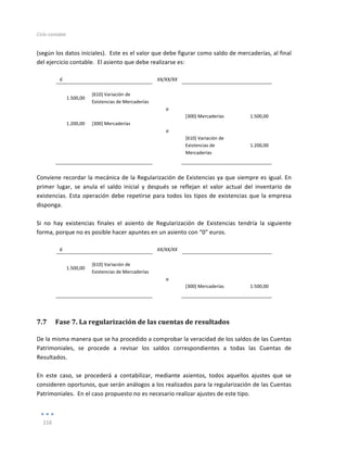 Ciclo	
  contable	
  
	
  
116	
  
	
  
(según	
  los	
  datos	
  iniciales).	
  	
  Este	
  es	
  el	
  valor	
  que	
  debe	
  figurar	
  como	
  saldo	
  de	
  mercaderías,	
  al	
  final	
  
del	
  ejercicio	
  contable.	
  	
  El	
  asiento	
  que	
  debe	
  realizarse	
  es:	
  
	
  
6	
   	
   XX/XX/XX	
   	
   	
  
	
   	
   	
   	
   	
  
1.500,00	
  
[610]	
  Variación	
  de	
  
Existencias	
  de	
  Mercaderías	
  
	
   	
  
	
  
	
   	
   a	
   	
   	
  
	
   	
   	
   [300]	
  Mercaderías	
   1.500,00	
  
1.200,00	
   [300]	
  Mercaderías	
   	
   	
   	
  
	
   	
   a	
   	
   	
  
	
  
	
   	
   [610]	
  Variación	
  de	
  
Existencias	
  de	
  
Mercaderías	
  
1.200,00	
  
	
   	
   	
   	
   	
  
	
  
Conviene	
  recordar	
  la	
  mecánica	
  de	
  la	
  Regularización	
  de	
  Existencias	
  ya	
  que	
  siempre	
  es	
  igual.	
  En	
  
primer	
   lugar,	
   se	
   anula	
   el	
   saldo	
   inicial	
   y	
   después	
   se	
   reflejan	
   el	
   valor	
   actual	
   del	
   inventario	
   de	
  
existencias.	
  Esta	
  operación	
  debe	
  repetirse	
  para	
  todos	
  los	
  tipos	
  de	
  existencias	
  que	
  la	
  empresa	
  
disponga.	
  
	
  
Si	
   no	
   hay	
   existencias	
   finales	
   el	
   asiento	
   de	
   Regularización	
   de	
   Existencias	
   tendría	
   la	
   siguiente	
  
forma,	
  porque	
  no	
  es	
  posible	
  hacer	
  apuntes	
  en	
  un	
  asiento	
  con	
  “0”	
  euros.	
  
	
  
6	
   	
   XX/XX/XX	
   	
   	
  
	
   	
   	
   	
   	
  
1.500,00	
  
[610]	
  Variación	
  de	
  
Existencias	
  de	
  Mercaderías	
  
	
   	
  
	
  
	
   	
   a	
   	
   	
  
	
   	
   	
   [300]	
  Mercaderías	
   1.500,00	
  
	
   	
   	
   	
   	
  
7.7 Fase	
  7.	
  La	
  regularización	
  de	
  las	
  cuentas	
  de	
  resultados	
  
De	
  la	
  misma	
  manera	
  que	
  se	
  ha	
  procedido	
  a	
  comprobar	
  la	
  veracidad	
  de	
  los	
  saldos	
  de	
  las	
  Cuentas	
  
Patrimoniales,	
   se	
   procede	
   a	
   revisar	
   los	
   saldos	
   correspondientes	
   a	
   todas	
   las	
   Cuentas	
   de	
  
Resultados.	
  
	
  
En	
   este	
   caso,	
   se	
   procederá	
   a	
   contabilizar,	
   mediante	
   asientos,	
   todos	
   aquellos	
   ajustes	
   que	
   se	
  
consideren	
  oportunos,	
  que	
  serán	
  análogos	
  a	
  los	
  realizados	
  para	
  la	
  regularización	
  de	
  las	
  Cuentas	
  
Patrimoniales.	
  	
  En	
  el	
  caso	
  propuesto	
  no	
  es	
  necesario	
  realizar	
  ajustes	
  de	
  este	
  tipo.	
  
 