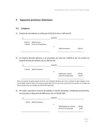 Contabilidad	
  para	
  todos:	
  Introducción	
  al	
  registro	
  contable	
  
	
  
143	
  
	
  
9 Supuestos	
  prácticos:	
  Soluciones	
  
9.1 Compras	
  
1) Compra	
  de	
  mercaderías	
  a	
  crédito	
  por	
  6.010,12	
  €	
  más	
  un	
  18%	
  de	
  IVA.	
  	
  
1	
   	
   23/04/XX	
   	
   	
  
	
   	
   	
   	
   	
  
6.010,12	
   [600]	
  Compras	
   	
   	
   	
  
1.081,82	
   [472]	
  HP	
  IVA	
  Soportado	
   	
   	
   	
  
	
   	
   a	
   	
   	
  
	
   	
   	
   [400]	
  Proveedores	
   7.091,94	
  
	
   	
   	
   	
   	
  
	
  
2) La	
  empresa	
  devuelve	
  géneros	
  a	
  un	
  proveedor	
  por	
  valor	
  de	
  1.202,02	
  €,	
  por	
  no	
  cumplir	
  las	
  
especificaciones	
  de	
  calidad,	
  más	
  un	
  18%	
  de	
  IVA.	
  
2	
   	
   23/04/XX	
   	
   	
  
	
   	
   	
   	
   	
  
1.418,38	
   [400]	
  Proveedores	
   	
   	
   	
  
	
   	
   a	
   	
   	
  
	
   	
   	
   [608]	
  Devol.	
  compras	
   1.202,02	
  
	
   	
   	
   [472]	
  HP	
  IVA	
  Soportado	
   216,36	
  
	
   	
   	
   	
   	
  
Nota:	
  Las	
  cuentas	
  de	
  gastos	
  (grupo	
  6)	
  tienen	
  una	
  naturaleza	
  deudora,	
  por	
  esto	
  se	
  utilizará	
  el	
  signo	
  negativo,	
  en	
  la	
  
cuenta	
  [608],	
  restando	
  valor	
  a	
  las	
  compras	
  (grupo	
  60x).	
  Para	
  el	
  caso	
  de	
  la	
  cuenta	
  [472]	
  los	
  apuntes	
  en	
  el	
  Haber	
  del	
  
asiento	
  tendrán	
  que	
  ser	
  restados	
  del	
  total	
  de	
  IVA	
  soportado.	
  
3) Por	
  haber	
  superado	
  el	
  número	
  de	
  pedidos	
  a	
  nuestro	
  proveedor,	
  establecido	
  previamente,	
  
nos	
  concede	
  un	
  descuento	
  de	
  400	
  euros,	
  con	
  un	
  IVA	
  del	
  18%.	
  
3	
   	
   23/04/XX	
   	
   	
  
	
   	
   	
   	
   	
  
472,00	
   [400]	
  Proveedores	
   	
   	
   	
  
	
   	
   a	
   	
   	
  
	
   	
   	
   [609]	
  Rappeles	
  de	
  compras	
   400,00	
  
	
   	
   	
   [472]	
  HP	
  IVA	
  Soportado	
   72,00	
  
	
   	
   	
   	
   	
  
Índice
 