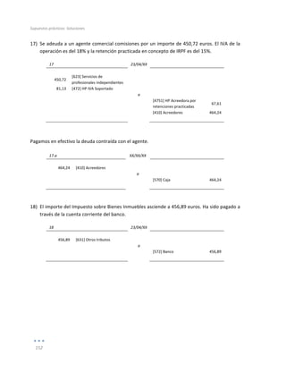 Supuestos	
  prácticos:	
  Soluciones	
  
	
  
152	
  
	
  
17) Se	
  adeuda	
  a	
  un	
  agente	
  comercial	
  comisiones	
  por	
  un	
  importe	
  de	
  450,72	
  euros.	
  El	
  IVA	
  de	
  la	
  
operación	
  es	
  del	
  18%	
  y	
  la	
  retención	
  practicada	
  en	
  concepto	
  de	
  IRPF	
  es	
  del	
  15%.	
  
17	
   	
   23/04/XX	
   	
   	
  
	
   	
   	
   	
   	
  
450,72	
  
[623]	
  Servicios	
  de	
  
profesionales	
  independientes	
  
	
   	
  
	
  
81,13	
   [472]	
  HP	
  IVA	
  Soportado	
   	
   	
   	
  
	
   	
   a	
   	
   	
  
	
  
	
   	
   [4751]	
  HP	
  Acreedora	
  por	
  
retenciones	
  practicadas	
  
67,61	
  
	
   	
   	
   [410]	
  Acreedores	
   464,24	
  
	
   	
   	
   	
   	
  
	
  
	
  
	
  
Pagamos	
  en	
  efectivo	
  la	
  deuda	
  contraída	
  con	
  el	
  agente.	
  	
  
	
  
17.a	
   	
   XX/XX/XX	
   	
   	
  
	
   	
   	
   	
   	
  
464,24	
   [410]	
  Acreedores	
   	
   	
   	
  
	
   	
   a	
   	
   	
  
	
   	
   	
   [570]	
  Caja	
   464,24	
  
	
   	
   	
   	
   	
  
	
  
18) El	
  importe	
  del	
  Impuesto	
  sobre	
  Bienes	
  Inmuebles	
  asciende	
  a	
  456,89	
  euros.	
  Ha	
  sido	
  pagado	
  a	
  
través	
  de	
  la	
  cuenta	
  corriente	
  del	
  banco.	
  
18	
   	
   23/04/XX	
   	
   	
  
	
   	
   	
   	
   	
  
456,89	
   [631]	
  Otros	
  tributos	
   	
   	
   	
  
	
   	
   a	
   	
   	
  
	
   	
   	
   [572]	
  Banco	
   456,89	
  
	
   	
   	
   	
   	
  
	
  
	
  
	
  
	
  
	
  
 