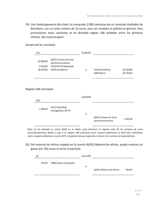 Contabilidad	
  para	
  todos:	
  Introducción	
  al	
  registro	
  contable	
  
	
  
153	
  
	
  
19) Una	
  hamburguesería	
  fast	
  food,	
  ha	
  comprado	
  2.000	
  camisetas	
  de	
  un	
  conocido	
  diseñador	
  de	
  
Barcelona,	
  con	
  un	
  coste	
  unitario	
  de	
  12	
  euros,	
  para	
  ser	
  vendidas	
  al	
  público	
  en	
  general.	
  Para	
  
promocionar	
   estas	
   camisetas	
   se	
   ha	
   decidido	
   regalar	
   100	
   unidades	
   entre	
   los	
   primeros	
  
clientes	
  	
  del	
  nuevo	
  burguer.	
  
Compra	
  de	
  las	
  camisetas	
  
	
  
19.a	
   	
   01/04/XX	
   	
   	
  
	
   	
   	
   	
   	
  
24.000,00	
  
[602]	
  Compras	
  de	
  otros	
  
aprovisionamientos	
  
	
   	
  
	
  
4.320,00	
   [472]	
  HP	
  IVA	
  Soportado	
   	
   	
   	
  
28.320,00	
   [410]	
  Acreedores	
   a	
   [410]	
  Acreedores	
   28.320,00	
  
	
   	
   	
   [400]	
  Banco	
   28.320,00	
  
	
   	
   	
   	
   	
  
	
  
	
  
	
  
Regalan	
  100	
  camisetas:	
  
	
  
	
  
19.b	
  
	
   23/04/XX	
   	
  
	
  
	
   	
   	
   	
   	
  
1.200,00	
  
[627]	
  Publicidad,	
  
propaganda	
  y	
  RR.PP.	
  
	
   	
  
	
  
	
   	
   a	
   	
   	
  
	
  
	
   	
   [602]	
  Compras	
  de	
  otros	
  
aprovisionamientos	
  
1.200,00	
  
	
   	
   	
   	
   	
  
Nota:	
   Se	
   ha	
   utilizado	
   la	
   cuenta	
   [602]	
   en	
   el	
   Haber,	
   para	
   disminuir	
   el	
   importe	
   total	
   de	
   las	
   compras	
   de	
   otros	
  
aprovisionamientos	
   debido	
   a	
   que	
   si	
   se	
   regalan	
   100	
   camisetas	
   como	
   reclamo	
   publicitario	
   se	
   tiene	
   que	
   contabilizar	
  
como	
  un	
  gasto	
  publicitario	
  (cuenta	
  627).	
  Los	
  gastos	
  hay	
  que	
  asignarlos	
  siempre	
  a	
  las	
  cuentas	
  correspondientes.	
  
20) Del	
  material	
  de	
  oficina	
  cargado	
  en	
  la	
  cuenta	
  [6291]	
  Material	
  de	
  oficina,	
  queda	
  material	
  sin	
  
gastar	
  por	
  765	
  euros	
  al	
  cerrar	
  el	
  ejercicio.	
  
20	
   	
   31/12/XX	
   	
   	
  
	
   	
   	
   	
   	
  
765,00	
   [480]	
  Gastos	
  anticipados	
   	
   	
   	
  
	
   	
   a	
   	
   	
  
	
   	
   	
   [6291]	
  Material	
  de	
  oficina	
   765,00	
  
	
   	
   	
   	
   	
  
 