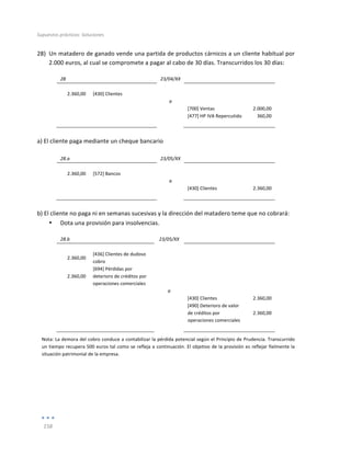 Supuestos	
  prácticos:	
  Soluciones	
  
	
  
158	
  
	
  
28) Un	
  matadero	
  de	
  ganado	
  vende	
  una	
  partida	
  de	
  productos	
  cárnicos	
  a	
  un	
  cliente	
  habitual	
  por	
  
2.000	
  euros,	
  al	
  cual	
  se	
  compromete	
  a	
  pagar	
  al	
  cabo	
  de	
  30	
  días.	
  Transcurridos	
  los	
  30	
  días:	
  
28	
   	
   23/04/XX	
   	
   	
  
	
   	
   	
   	
   	
  
2.360,00	
   [430]	
  Clientes	
   	
   	
   	
  
	
   	
   a	
   	
   	
  
	
   	
   	
   [700]	
  Ventas	
   2.000,00	
  
	
   	
   	
   [477]	
  HP	
  IVA	
  Repercutido	
   360,00	
  
	
   	
   	
   	
   	
  
	
  
a)	
  El	
  cliente	
  paga	
  mediante	
  un	
  cheque	
  bancario	
  
	
  
28.a	
   	
   23/05/XX	
   	
   	
  
	
   	
   	
   	
   	
  
2.360,00	
   [572]	
  Bancos	
   	
   	
   	
  
	
   	
   a	
   	
   	
  
	
   	
   	
   [430]	
  Clientes	
   2.360,00	
  
	
   	
   	
   	
   	
  
	
  
b)	
  El	
  cliente	
  no	
  paga	
  ni	
  en	
  semanas	
  sucesivas	
  y	
  la	
  dirección	
  del	
  matadero	
  teme	
  que	
  no	
  cobrará:	
  
• Dota	
  una	
  provisión	
  para	
  insolvencias.	
  
28.b	
   	
   23/05/XX	
   	
   	
  
	
   	
   	
   	
   	
  
2.360,00	
  
[436]	
  Clientes	
  de	
  dudoso	
  
cobro	
  
	
   	
  
	
  
2.360,00	
  
[694]	
  Pérdidas	
  por	
  
deterioro	
  de	
  créditos	
  por	
  
operaciones	
  comerciales	
  
	
   	
  
	
  
	
   	
   a	
   	
   	
  
	
   	
   	
   [430]	
  Clientes	
   2.360,00	
  
	
  
	
   	
   [490]	
  Deterioro	
  de	
  valor	
  
de	
  créditos	
  por	
  
operaciones	
  comerciales	
  
2.360,00	
  
	
   	
   	
   	
   	
  
Nota:	
  La	
  demora	
  del	
  cobro	
  conduce	
  a	
  contabilizar	
  la	
  pérdida	
  potencial	
  según	
  el	
  Principio	
  de	
  Prudencia.	
  Transcurrido	
  
un	
  tiempo	
  recupera	
  500	
  euros	
  tal	
  como	
  se	
  refleja	
  a	
  continuación.	
  El	
  objetivo	
  de	
  la	
  provisión	
  es	
  reflejar	
  fielmente	
  la	
  
situación	
  patrimonial	
  de	
  la	
  empresa.	
  
	
  
	
  
 