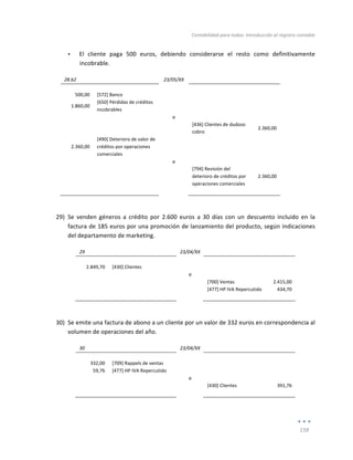 Contabilidad	
  para	
  todos:	
  Introducción	
  al	
  registro	
  contable	
  
	
  
159	
  
	
  
• El	
   cliente	
   paga	
   500	
   euros,	
   debiendo	
   considerarse	
   el	
   resto	
   como	
   definitivamente	
  
incobrable.	
  
28.b2	
   	
   23/05/XX	
   	
   	
  
	
   	
   	
   	
   	
  
500,00	
   [572]	
  Banco	
   	
   	
   	
  
1.860,00	
  
[650]	
  Pérdidas	
  de	
  créditos	
  
incobrables	
  
	
   	
  
	
  
	
   	
   a	
   	
   	
  
	
  
	
   	
   [436]	
  Clientes	
  de	
  dudoso	
  
cobro	
  
2.360,00	
  
2.360,00	
  
[490]	
  Deterioro	
  de	
  valor	
  de	
  
créditos	
  por	
  operaciones	
  
comerciales	
  
	
   	
  
	
  
	
   	
   a	
   	
   	
  
	
  
	
   	
   [794]	
  Revisión	
  del	
  
deterioro	
  de	
  créditos	
  por	
  
operaciones	
  comerciales	
  
2.360,00	
  
	
   	
   	
   	
   	
  
	
  
29) Se	
   venden	
   géneros	
   a	
   crédito	
   por	
   2.600	
   euros	
   a	
   30	
   días	
   con	
   un	
   descuento	
   incluido	
   en	
   la	
  
factura	
  de	
  185	
  euros	
  por	
  una	
  promoción	
  de	
  lanzamiento	
  del	
  producto,	
  según	
  indicaciones	
  
del	
  departamento	
  de	
  marketing.	
  
29	
   	
   23/04/XX	
   	
   	
  
	
   	
   	
   	
   	
  
2.849,70	
   [430]	
  Clientes	
   	
   	
   	
  
	
   	
   a	
   	
   	
  
	
   	
   	
   [700]	
  Ventas	
   2.415,00	
  
	
   	
   	
   [477]	
  HP	
  IVA	
  Repercutido	
   434,70	
  
	
   	
   	
   	
   	
  
	
  
30) Se	
  emite	
  una	
  factura	
  de	
  abono	
  a	
  un	
  cliente	
  por	
  un	
  valor	
  de	
  332	
  euros	
  en	
  correspondencia	
  al	
  
volumen	
  de	
  operaciones	
  del	
  año.	
  
30	
   	
   23/04/XX	
   	
   	
  
	
   	
   	
   	
   	
  
332,00	
   [709]	
  Rappels	
  de	
  ventas	
   	
   	
   	
  
59,76	
   [477]	
  HP	
  IVA	
  Repercutido	
   	
   	
   	
  
	
   	
   a	
   	
   	
  
	
   	
   	
   [430]	
  Clientes	
   391,76	
  
	
   	
   	
   	
   	
  
	
  
 