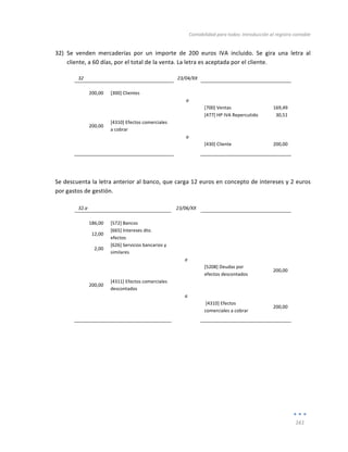 Contabilidad	
  para	
  todos:	
  Introducción	
  al	
  registro	
  contable	
  
	
  
161	
  
	
  
32) Se	
   venden	
   mercaderías	
   por	
   un	
   importe	
   de	
   200	
   euros	
   IVA	
   incluido.	
   Se	
   gira	
   una	
   letra	
   al	
  
cliente,	
  a	
  60	
  días,	
  por	
  el	
  total	
  de	
  la	
  venta.	
  La	
  letra	
  es	
  aceptada	
  por	
  el	
  cliente.	
  
32	
   	
   23/04/XX	
   	
   	
  
	
   	
   	
   	
   	
  
200,00	
   [300]	
  Clientes	
   	
   	
   	
  
	
   	
   a	
   	
   	
  
	
   	
   	
   [700]	
  Ventas	
   169,49	
  
	
   	
   	
   [477]	
  HP	
  IVA	
  Repercutido	
   30,51	
  
200,00	
  
[4310]	
  Efectos	
  comerciales	
  
a	
  cobrar	
  
	
   	
  
	
  
	
   	
   a	
   	
   	
  
	
   	
   	
   [430]	
  Cliente	
   200,00	
  
	
   	
   	
   	
   	
  
	
  
	
  
	
  
Se	
  descuenta	
  la	
  letra	
  anterior	
  al	
  banco,	
  que	
  carga	
  12	
  euros	
  en	
  concepto	
  de	
  intereses	
  y	
  2	
  euros	
  
por	
  gastos	
  de	
  gestión.	
  
	
  
32.a	
   	
   23/06/XX	
   	
   	
  
	
   	
   	
   	
   	
  
186,00	
   [572]	
  Bancos	
   	
   	
   	
  
12,00	
  
[665]	
  Intereses	
  dto.	
  
efectos	
  
	
   	
  
	
  
2,00	
  
[626]	
  Servicios	
  bancarios	
  y	
  
similares	
  
	
   	
  
	
  
	
   	
   a	
   	
   	
  
	
  
	
   	
   [5208]	
  Deudas	
  por	
  
efectos	
  descontados	
  
200,00	
  
200,00	
  
[4311]	
  Efectos	
  comerciales	
  
descontados	
  
	
   	
  
	
  
	
   	
   a	
   	
   	
  
	
  
	
   	
   	
  [4310]	
  Efectos	
  
comerciales	
  a	
  cobrar	
  
200,00	
  
	
   	
   	
   	
   	
  
	
  
	
  
	
  
	
  
	
  
	
  
	
  
 