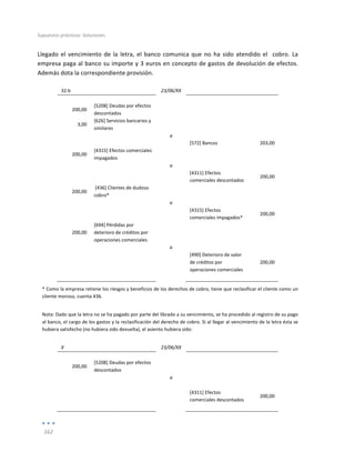 Supuestos	
  prácticos:	
  Soluciones	
  
	
  
162	
  
	
  
Llegado	
  el	
  vencimiento	
  de	
  la	
  letra,	
  el	
  banco	
  comunica	
  que	
  no	
  ha	
  sido	
  atendido	
  el	
  	
  cobro.	
  La	
  
empresa	
  paga	
  al	
  banco	
  su	
  importe	
  y	
  3	
  euros	
  en	
  concepto	
  de	
  gastos	
  de	
  devolución	
  de	
  efectos.	
  
Además	
  dota	
  la	
  correspondiente	
  provisión.	
  	
  
	
  
32.b	
   	
   23/06/XX	
   	
   	
  
	
   	
   	
   	
   	
  
200,00	
  
[5208]	
  Deudas	
  por	
  efectos	
  
descontados	
  
	
   	
  
	
  
3,00	
  
[626]	
  Servicios	
  bancarios	
  y	
  
similares	
  
	
   	
  
	
  
	
   	
   a	
   	
   	
  
	
   	
   	
   [572]	
  Bancos	
   203,00	
  
200,00	
  
[4315]	
  Efectos	
  comerciales	
  
impagados	
  
	
   	
  
	
  
	
   	
   a	
   	
   	
  
	
  
	
   	
   [4311]	
  Efectos	
  
comerciales	
  descontados	
  
200,00	
  
200,00	
  
	
  [436]	
  Clientes	
  de	
  dudoso	
  
cobro*	
  
	
   	
  
	
  
	
   	
   a	
   	
   	
  
	
  
	
   	
   [4315]	
  Efectos	
  
comerciales	
  impagados*	
  
200,00	
  
200,00	
  
[694]	
  Pérdidas	
  por	
  
deterioro	
  de	
  créditos	
  por	
  
operaciones	
  comerciales	
  
	
   	
  
	
  
	
  
	
   a	
   	
  
[490]	
  Deterioro	
  de	
  valor	
  
de	
  créditos	
  por	
  
operaciones	
  comerciales	
  
	
  
200,00	
  
	
   	
   	
   	
   	
  
*	
  Como	
  la	
  empresa	
  retiene	
  los	
  riesgos	
  y	
  beneficios	
  de	
  los	
  derechos	
  de	
  cobro,	
  tiene	
  que	
  reclasificar	
  el	
  cliente	
  como	
  un	
  
cliente	
  moroso,	
  cuenta	
  436.	
  
Nota:	
  Dado	
  que	
  la	
  letra	
  no	
  se	
  ha	
  pagado	
  por	
  parte	
  del	
  librado	
  a	
  su	
  vencimiento,	
  se	
  ha	
  procedido	
  al	
  registro	
  de	
  su	
  pago	
  
al	
  banco,	
  el	
  cargo	
  de	
  los	
  gastos	
  y	
  la	
  reclasificación	
  del	
  derecho	
  de	
  cobro.	
  Si	
  al	
  llegar	
  al	
  vencimiento	
  de	
  la	
  letra	
  ésta	
  se	
  
hubiera	
  satisfecho	
  (no	
  hubiera	
  sido	
  devuelta),	
  el	
  asiento	
  hubiera	
  sido:	
  
X	
   	
   23/06/XX	
   	
   	
  
	
   	
   	
   	
   	
  
200,00	
  
[5208]	
  Deudas	
  por	
  efectos	
  
descontados	
  
	
   	
  
	
  
	
   	
   a	
   	
   	
  
	
  
	
   	
   	
  
[4311]	
  Efectos	
  
comerciales	
  descontados	
  
	
  
200,00	
  
	
   	
   	
   	
   	
  
 