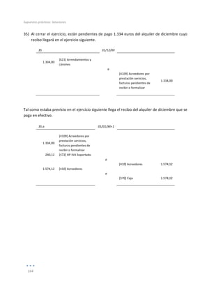 Supuestos	
  prácticos:	
  Soluciones	
  
	
  
164	
  
	
  
35) Al	
  cerrar	
  el	
  ejercicio,	
  están	
  pendientes	
  de	
  pago	
  1.334	
  euros	
  del	
  alquiler	
  de	
  diciembre	
  cuyo	
  
recibo	
  llegará	
  en	
  el	
  ejercicio	
  siguiente.	
  
35	
   	
   31/12/XX	
   	
   	
  
	
   	
   	
   	
   	
  
1.334,00	
  
[621]	
  Arrendamientos	
  y	
  
cánones	
  
	
   	
  
	
  
	
   	
   a	
   	
   	
  
	
  
	
   	
   [4109]	
  Acreedores	
  por	
  
prestación	
  servicios,	
  
facturas	
  pendientes	
  de	
  
recibir	
  o	
  formalizar	
  
1.334,00	
  
	
   	
   	
   	
   	
  
	
  
	
  
Tal	
  como	
  estaba	
  previsto	
  en	
  el	
  ejercicio	
  siguiente	
  llega	
  el	
  recibo	
  del	
  alquiler	
  de	
  diciembre	
  que	
  se	
  
paga	
  en	
  efectivo.	
  
	
  
35.a	
   	
   01/01/XX+1	
   	
   	
  
	
   	
   	
   	
   	
  
1.334,00	
  
[4109]	
  Acreedores	
  por	
  
prestación	
  servicios,	
  
facturas	
  pendientes	
  de	
  
recibir	
  o	
  formalizar	
  
	
   	
  
	
  
240,12	
   [472]	
  HP	
  IVA	
  Soportado	
   	
   	
   	
  
	
   	
   a	
   	
   	
  
	
   	
   	
   [410]	
  Acreedores	
   1.574,12	
  
1.574,12	
   [410]	
  Acreedores	
   	
   	
   	
  
	
   	
   a	
   	
   	
  
	
   	
   	
   [570]	
  Caja	
   1.574,12	
  
	
   	
   	
   	
   	
  
	
  
	
  
	
  
	
  
	
  
	
  
	
  
	
  
 