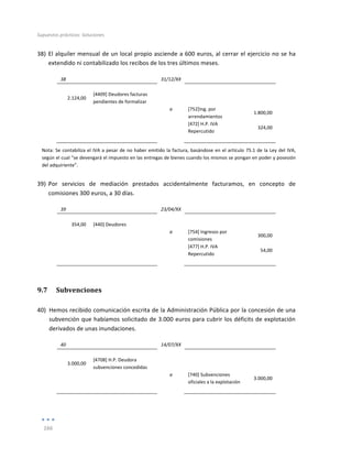Supuestos	
  prácticos:	
  Soluciones	
  
	
  
166	
  
	
  
38) El	
  alquiler	
  mensual	
  de	
  un	
  local	
  propio	
  asciende	
  a	
  600	
  euros,	
  al	
  cerrar	
  el	
  ejercicio	
  no	
  se	
  ha	
  
extendido	
  ni	
  contabilizado	
  los	
  recibos	
  de	
  los	
  tres	
  últimos	
  meses.	
  
38	
   	
   31/12/XX	
   	
   	
  
	
   	
   	
   	
   	
  
2.124,00	
  
[4409]	
  Deudores	
  facturas	
  
pendientes	
  de	
  formalizar	
  
	
   	
  
	
  
	
  
	
   a	
   [752]Ing.	
  por	
  
arrendamientos	
  
1.800,00	
  
	
   	
   	
   [472]	
  H.P.	
  IVA	
  
Repercutido	
  
324,00	
  
	
   	
   	
   	
   	
  
Nota:	
  Se	
  contabiliza	
  el	
  IVA	
  a	
  pesar	
  de	
  no	
  haber	
  emitido	
  la	
  factura,	
  basándose	
  en	
  el	
  artículo	
  75.1	
  de	
  la	
  Ley	
  del	
  IVA,	
  
según	
  el	
  cual	
  “se	
  devengará	
  el	
  impuesto	
  en	
  las	
  entregas	
  de	
  bienes	
  cuando	
  los	
  mismos	
  se	
  pongan	
  en	
  poder	
  y	
  posesión	
  
del	
  adquiriente”.	
  
39) Por	
   servicios	
   de	
   mediación	
   prestados	
   accidentalmente	
   facturamos,	
   en	
   concepto	
   de	
  
comisiones	
  300	
  euros,	
  a	
  30	
  días.	
  
39	
   	
   23/04/XX	
   	
   	
  
	
   	
   	
   	
   	
  
354,00	
   [440]	
  Deudores	
   	
   	
   	
  
	
  
	
   a	
   [754]	
  Ingresos	
  por	
  
comisiones	
  
300,00	
  
	
   	
   	
   [477]	
  H.P.	
  IVA	
  
Repercutido	
   	
  
54,00	
  
	
   	
   	
   	
   	
  
9.7 Subvenciones	
  
	
  
40) Hemos	
  recibido	
  comunicación	
  escrita	
  de	
  la	
  Administración	
  Pública	
  por	
  la	
  concesión	
  de	
  una	
  
subvención	
  que	
  habíamos	
  solicitado	
  de	
  3.000	
  euros	
  para	
  cubrir	
  los	
  déficits	
  de	
  explotación	
  
derivados	
  de	
  unas	
  inundaciones.	
  
40	
   	
   14/07/XX	
   	
   	
  
	
   	
   	
   	
   	
  
3.000,00	
  
[4708]	
  H.P.	
  Deudora	
  
subvenciones	
  concedidas	
  
	
   	
  
	
  
	
  
	
   a	
   [740]	
  Subvenciones	
  
oficiales	
  a	
  la	
  explotación	
  
3.000,00	
  
	
   	
   	
   	
   	
  
	
  
 