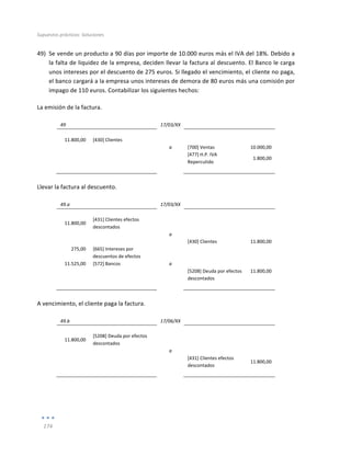 Supuestos	
  prácticos:	
  Soluciones	
  
	
  
174	
  
	
  
49) Se	
  vende	
  un	
  producto	
  a	
  90	
  días	
  por	
  importe	
  de	
  10.000	
  euros	
  más	
  el	
  IVA	
  del	
  18%.	
  Debido	
  a	
  
la	
  falta	
  de	
  liquidez	
  de	
  la	
  empresa,	
  deciden	
  llevar	
  la	
  factura	
  al	
  descuento.	
  El	
  Banco	
  le	
  carga	
  
unos	
  intereses	
  por	
  el	
  descuento	
  de	
  275	
  euros.	
  Si	
  llegado	
  el	
  vencimiento,	
  el	
  cliente	
  no	
  paga,	
  
el	
  banco	
  cargará	
  a	
  la	
  empresa	
  unos	
  intereses	
  de	
  demora	
  de	
  80	
  euros	
  más	
  una	
  comisión	
  por	
  
impago	
  de	
  110	
  euros.	
  Contabilizar	
  los	
  siguientes	
  hechos:	
  
La	
  emisión	
  de	
  la	
  factura.	
  
	
  
49	
   	
   17/03/XX	
   	
   	
  
	
   	
   	
   	
   	
  
11.800,00	
   [430]	
  Clientes	
   	
   	
   	
  
	
   	
   a	
   [700]	
  Ventas	
   10.000,00	
  
	
   	
   	
   [477]	
  H.P.	
  IVA	
  
Repercutido	
  
1.800,00	
  
	
   	
   	
   	
   	
  
	
  
Llevar	
  la	
  factura	
  al	
  descuento.	
  
	
  
49.a	
   	
   17/03/XX	
   	
   	
  
	
   	
   	
   	
   	
  
11.800,00	
  
[431]	
  Clientes	
  efectos	
  
descontados	
  
	
   	
  
	
  
	
   	
   a	
   	
   	
  
	
   	
   	
   [430]	
  Clientes	
   11.800,00	
  
275,00	
   [665]	
  Intereses	
  por	
  
descuentos	
  de	
  efectos	
  
	
   	
  
	
  
11.525,00	
   [572]	
  Bancos	
   a	
   	
   	
  
	
   	
   	
   [5208]	
  Deuda	
  por	
  efectos	
  
descontados	
  
11.800,00	
  
	
  
	
   	
   	
   	
   	
  
	
  
A	
  vencimiento,	
  el	
  cliente	
  paga	
  la	
  factura.	
  
	
  
49.b	
   	
   17/06/XX	
   	
   	
  
	
   	
   	
   	
   	
  
11.800,00	
  
[5208]	
  Deuda	
  por	
  efectos	
  
descontados	
  
	
   	
  
	
  
	
   	
   a	
   	
   	
  
	
  
	
   	
   [431]	
  Clientes	
  efectos	
  
descontados	
  
11.800,00	
  
	
   	
   	
   	
   	
  
	
  
	
  
	
  
 
