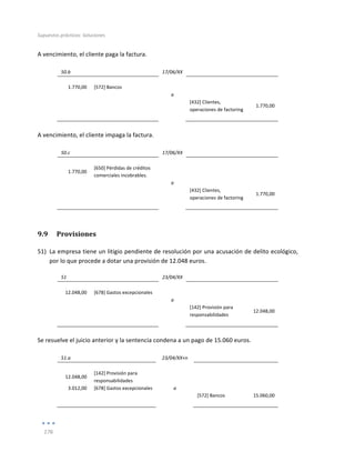 Supuestos	
  prácticos:	
  Soluciones	
  
	
  
176	
  
	
  
A	
  vencimiento,	
  el	
  cliente	
  paga	
  la	
  factura.	
  
	
  
50.b	
   	
   17/06/XX	
   	
   	
  
	
   	
   	
   	
   	
  
1.770,00	
   [572]	
  Bancos	
   	
   	
   	
  
	
   	
   a	
   	
   	
  
	
   	
   	
   [432]	
  Clientes,	
  
operaciones	
  de	
  factoring	
  
1.770,00	
  
	
   	
   	
   	
   	
  
	
  
A	
  vencimiento,	
  el	
  cliente	
  impaga	
  la	
  factura.	
  
	
  
50.c	
   	
   17/06/XX	
   	
   	
  
	
   	
   	
   	
   	
  
1.770,00	
  
[650]	
  Pérdidas	
  de	
  créditos	
  
comerciales	
  incobrables.	
  
	
   	
  
	
  
	
   	
   a	
   	
   	
  
	
   	
   	
   [432]	
  Clientes,	
  
operaciones	
  de	
  factoring	
  
1.770,00	
  
	
   	
   	
   	
   	
  
9.9 Provisiones	
  
51) La	
  empresa	
  tiene	
  un	
  litigio	
  pendiente	
  de	
  resolución	
  por	
  una	
  acusación	
  de	
  delito	
  ecológico,	
  
por	
  lo	
  que	
  procede	
  a	
  dotar	
  una	
  provisión	
  de	
  12.048	
  euros.	
  
51	
   	
   23/04/XX	
   	
   	
  
	
   	
   	
   	
   	
  
12.048,00	
   [678]	
  Gastos	
  excepcionales	
   	
   	
   	
  
	
   	
   a	
   	
   	
  
	
   	
   	
   [142]	
  Provisión	
  para	
  
responsabilidades	
  
12.048,00	
  
	
   	
   	
   	
   	
  
	
  
Se	
  resuelve	
  el	
  juicio	
  anterior	
  y	
  la	
  sentencia	
  condena	
  a	
  un	
  pago	
  de	
  15.060	
  euros.	
  
	
  
51.a	
   	
   23/04/XX+n	
   	
   	
  
	
   	
   	
   	
   	
  
12.048,00	
  
[142]	
  Provisión	
  para	
  
responsabilidades	
  
	
   	
  
	
  
3.012,00	
   [678]	
  Gastos	
  excepcionales	
   a	
   	
   	
  
	
   	
   	
   [572]	
  Bancos	
   15.060,00	
  
	
   	
   	
   	
   	
  
	
  
 