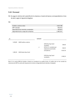 Supuestos	
  prácticos:	
  Soluciones	
  
	
  
180	
  
	
  
9.10 Personal	
  
55) Se	
  paga	
  la	
  nómina	
  de	
  la	
  plantilla	
  de	
  la	
  empresa	
  a	
  través	
  de	
  bancos	
  correspondiente	
  al	
  mes	
  
de	
  abril,	
  según	
  el	
  siguiente	
  desglose:	
  
56) 	
  
Sueldos	
  y	
  salarios	
  netos	
   4.567,78€	
  
IRPF	
  retenido	
   450,76	
  €	
  
Seguridad	
  Social	
  retenida	
  a	
  empleados	
   240,40	
  €	
  
Seguridad	
  Social	
  a	
  cargo	
  de	
  la	
  empresa	
   1.382,33	
  €	
  
	
  
	
  
55	
   	
   30/04/XX	
   	
   	
  
	
   	
   	
   	
   	
  
5.258,94	
   [640]	
  Sueldos	
  y	
  salarios	
   	
   	
   	
  
	
  
	
   	
   [676]	
  Org.	
  Seg.	
  Social	
  
acreedora	
  
240,40	
  
	
   	
   a	
   [4751]	
  H.P.	
  acreedora	
  por	
  
retenciones	
  practicadas	
  
450,76	
  
	
   	
   	
   [572]	
  Bancos	
   4.567,78	
  
1.382,33	
   [642]	
  Gastos	
  Seg.	
  Social	
   	
   	
   	
  
	
  
	
   	
   	
  
[476]	
  Org.	
  Seg.	
  Social	
  
acreedores	
  
	
  
1.382,33	
  
	
   	
   	
   	
   	
  
Nota:	
   En	
   la	
   cuenta	
   [640]	
   de	
   Sueldos	
   y	
   Salarios	
   se	
   consideran	
   los	
   sueldos	
   brutos.	
   Al	
   sueldo	
   neto	
   se	
   han	
   sumado	
   las	
  
retenciones	
  de	
  IRPF	
  (a	
  cuenta	
  del	
  impuesto	
  de	
  la	
  renta)	
  y	
  la	
  Seguridad	
  Social	
  retenida	
  al	
  trabajador.	
  	
  
	
  
	
  
	
  
	
  
	
  
	
  
	
  
	
  
	
  
	
  
	
  
 