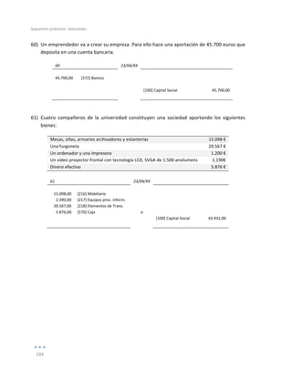Supuestos	
  prácticos:	
  Soluciones	
  
	
  
184	
  
	
  
60) Un	
  emprendedor	
  va	
  a	
  crear	
  su	
  empresa.	
  Para	
  ello	
  hace	
  una	
  aportación	
  de	
  45.700	
  euros	
  que	
  
deposita	
  en	
  una	
  cuenta	
  bancaria.	
  
60	
   	
   23/04/XX	
   	
   	
  
	
   	
   	
   	
   	
  
45.700,00	
   [572]	
  Bancos	
   	
   	
   	
  
	
   	
   	
   	
   	
  
	
   	
   	
   [100]	
  Capital	
  Social	
   45.700,00	
  
	
   	
   	
   	
   	
  
	
  
61) Cuatro	
   compañeros	
   de	
   la	
   universidad	
   constituyen	
   una	
   sociedad	
   aportando	
   los	
   siguientes	
  
bienes:	
  
Mesas,	
  sillas,	
  armarios	
  archivadores	
  y	
  estanterías	
   15.098	
  €	
  
Una	
  furgoneta	
   20.567	
  €	
  
Un	
  ordenador	
  y	
  una	
  impresora	
   1.200	
  €	
  
Un	
  video	
  proyector	
  frontal	
  con	
  tecnología	
  LCD,	
  SVGA	
  de	
  1.500	
  ansilumens	
   1.190€	
  	
  
Dinero	
  efectivo	
   	
   5.876	
  €	
  
	
  
61	
   	
   23/04/XX	
   	
   	
  
	
   	
   	
   	
   	
  
15.098,00	
   [216]	
  Mobiliario	
   	
   	
   	
  
2.390,00	
   [217]	
  Equipos	
  proc.	
  inform.	
   	
   	
   	
  
20.567,00	
   [218]	
  Elementos	
  de	
  Trans.	
   	
   	
   	
  
5.876,00	
   [570]	
  Caja	
   a	
   	
   	
  
	
   	
   	
   [100]	
  Capital	
  Social	
   43.931,00	
  
	
   	
   	
   	
   	
  
	
  
	
  
	
  
	
  
	
  
	
  
	
  
	
  
 