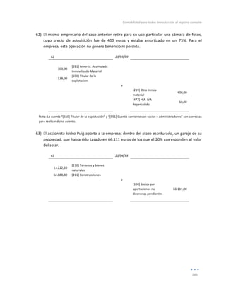 Contabilidad	
  para	
  todos:	
  Introducción	
  al	
  registro	
  contable	
  
	
  
185	
  
	
  
62) El	
  mismo	
  empresario	
  del	
  caso	
  anterior	
  retira	
  para	
  su	
  uso	
  particular	
  una	
  cámara	
  de	
  fotos,	
  
cuyo	
   precio	
   de	
   adquisición	
   fue	
   de	
   400	
   euros	
   y	
   estaba	
   amortizado	
   en	
   un	
   75%.	
   Para	
   el	
  
empresa,	
  esta	
  operación	
  no	
  genera	
  beneficio	
  ni	
  pérdida.	
  
62	
   	
   23/04/XX	
   	
   	
  
	
   	
   	
   	
   	
  
300,00	
  
[281]	
  Amortiz.	
  Acumulada	
  
Inmovilizado	
  Material	
  
	
   	
  
	
  
118,00	
  
[550]	
  Titular	
  de	
  la	
  
explotación	
  
	
   	
  
	
  
	
   	
   a	
   	
   	
  
	
   	
   	
   [219]	
  Otro	
  Inmov.	
  
material	
  
400,00	
  
	
  
	
   	
   [477]	
  H.P.	
  IVA	
  
Repercutido	
  
18,00	
  
	
   	
   	
   	
   	
  
Nota:	
  La	
  cuenta	
  “[550]	
  Titular	
  de	
  la	
  explotación”	
  y	
  “[551]	
  Cuenta	
  corriente	
  con	
  socios	
  y	
  administradores”	
  son	
  correctas	
  
para	
  realizar	
  dicho	
  asiento.	
  
63) El	
  accionista	
  Isidro	
  Puig	
  aporta	
  a	
  la	
  empresa,	
  dentro	
  del	
  plazo	
  escriturado,	
  un	
  garaje	
  de	
  su	
  
propiedad,	
  que	
  había	
  sido	
  tasado	
  en	
  66.111	
  euros	
  de	
  los	
  que	
  el	
  20%	
  corresponden	
  al	
  valor	
  
del	
  solar.	
  
63	
   	
   23/04/XX	
   	
   	
  
	
   	
   	
   	
   	
  
13.222,20	
  
[210]	
  Terrenos	
  y	
  bienes	
  
naturales	
  
	
   	
  
	
  
52.888,80	
   [211]	
  Construcciones	
   	
   	
   	
  
	
   	
   a	
   	
   	
  
	
   	
   	
   [104]	
  Socios	
  por	
  
aportaciones	
  no	
  
dinerarias	
  pendientes	
  
66.111,00	
  
	
   	
   	
   	
   	
  
	
  
	
  
	
  
	
  
	
  
 