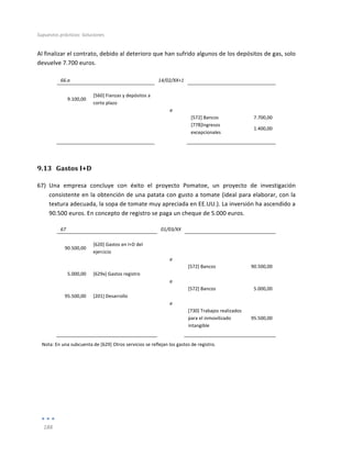 Supuestos	
  prácticos:	
  Soluciones	
  
	
  
188	
  
	
  
Al	
  finalizar	
  el	
  contrato,	
  debido	
  al	
  deterioro	
  que	
  han	
  sufrido	
  algunos	
  de	
  los	
  depósitos	
  de	
  gas,	
  solo	
  
devuelve	
  7.700	
  euros.	
  
	
  
66.a	
   	
   14/02/XX+1	
   	
   	
  
	
   	
   	
   	
   	
  
9.100,00	
  
[560]	
  Fianzas	
  y	
  depósitos	
  a	
  
corto	
  plazo	
  
	
   	
  
	
  
	
   	
   a	
   	
   	
  
	
   	
   	
   [572]	
  Bancos	
   7.700,00	
  
	
   	
   	
   [778]Ingresos	
  
excepcionales	
  
1.400,00	
  
	
   	
   	
   	
   	
  
9.13 Gastos	
  I+D	
  
67) Una	
   empresa	
   concluye	
   con	
   éxito	
   el	
   proyecto	
   Pomatoe,	
   un	
   proyecto	
   de	
   investigación	
  
consistente	
  en	
  la	
  obtención	
  de	
  una	
  patata	
  con	
  gusto	
  a	
  tomate	
  (ideal	
  para	
  elaborar,	
  con	
  la	
  
textura	
  adecuada,	
  la	
  sopa	
  de	
  tomate	
  muy	
  apreciada	
  en	
  EE.UU.).	
  La	
  inversión	
  ha	
  ascendido	
  a	
  
90.500	
  euros.	
  En	
  concepto	
  de	
  registro	
  se	
  paga	
  un	
  cheque	
  de	
  5.000	
  euros.	
  
67	
   	
   01/03/XX	
   	
   	
  
	
   	
   	
   	
   	
  
90.500,00	
  
[620]	
  Gastos	
  en	
  I+D	
  del	
  
ejercicio	
  
	
   	
  
	
  
	
   	
   a	
   	
   	
  
	
   	
   	
   [572]	
  Bancos	
   90.500,00	
  
5.000,00	
   [629x]	
  Gastos	
  registro	
   	
   	
   	
  
	
   	
   a	
   	
   	
  
	
   	
   	
   [572]	
  Bancos	
   5.000,00	
  
95.500,00	
   [201]	
  Desarrollo	
   	
   	
   	
  
	
   	
   a	
   	
   	
  
	
  
	
   	
   [730]	
  Trabajos	
  realizados	
  
para	
  el	
  inmovilizado	
  
intangible	
  
95.500,00	
  
	
   	
   	
   	
   	
  
Nota:	
  En	
  una	
  subcuenta	
  de	
  [629]	
  Otros	
  servicios	
  se	
  reflejan	
  los	
  gastos	
  de	
  registro.	
  
	
  
	
  
	
  
 