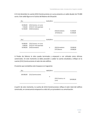 Contabilidad	
  para	
  todos:	
  Introducción	
  al	
  registro	
  contable	
  
	
  
193	
  
	
  
A	
  31	
  de	
  diciembre	
  la	
  cuenta	
  [231]	
  Construcciones	
  en	
  curso	
  presenta	
  un	
  saldo	
  deudor	
  de	
  75.000	
  
euros.	
  Este	
  saldo	
  figura	
  en	
  el	
  activo	
  del	
  Balance	
  de	
  Situación.	
  
	
  
74.c	
   	
   01/01/XX+1	
   	
   	
  
	
   	
   	
   	
   	
  
44.000,00	
   [231]	
  Construc.	
  en	
  curso	
   	
   	
   	
  
7.920,00	
   [472]	
  H.P.	
  IVA	
  soportado	
   	
   	
   	
  
51.920,00	
   [410]	
  Acreedores	
   a	
   	
   	
  
	
   	
   	
   [410]	
  Acreedores	
   51.920,00	
  
	
   	
   	
   	
  [572]	
  Bancos	
   51.920,00	
  
	
   	
   	
   	
   	
  
	
  
	
  
	
  
	
  
	
  
	
  
	
  
	
  
A	
   finales	
   de	
   febrero	
   la	
   obra	
   queda	
   terminada	
   y	
   empezará	
   a	
   ser	
   utilizada	
   como	
   oficinas	
  
comerciales.	
  En	
  este	
  momento	
  se	
  debe	
  proceder	
  a	
  saldar	
  la	
  cuenta	
  estudiada	
  y	
  reflejar	
  en	
  la	
  
cuenta	
  [211]	
  Construcciones	
  el	
  valor	
  de	
  este	
  edificio.	
  	
  
	
  
El	
  asiento	
  que	
  contabiliza	
  este	
  traspaso	
  es	
  el	
  siguiente:	
  
	
  
74.e	
   	
   28/02/XX+1	
   	
   	
  
	
   	
   	
   	
   	
  
169.000,00	
   [211]	
  Construcciones	
   	
   	
   	
  
	
   	
   a	
   	
   	
  
	
   	
   	
   [231]	
  Construc.	
  en	
  
curso	
  
169.000,00	
  
	
   	
   	
   	
   	
  
	
  
A	
  partir	
  de	
  este	
  momento,	
  la	
  cuenta	
  de	
  [211]	
  Construcciones	
  refleja	
  el	
  valor	
  total	
  del	
  edificio	
  
construido,	
  en	
  consecuencia	
  empezará	
  su	
  vida	
  útil	
  y	
  se	
  procederá	
  a	
  su	
  amortización.	
  	
  
	
  
	
  
74.d	
   	
   01/02/XX+1	
   	
   	
  
	
   	
   	
   	
   	
  
50.000,00	
   [231]	
  Construc.	
  en	
  curso	
   	
   	
   	
  
9.000,00	
   [472]	
  H.P.	
  IVA	
  soportado	
   	
   	
   	
  
59.000,00	
   [410]	
  Acreedores	
   a	
   [410]	
  Acreedores	
   59.000,00	
  
	
   	
   	
   [572]	
  Bancos	
   59.000,00	
  
	
   	
   	
   	
   	
  
 