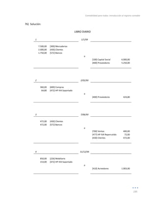Contabilidad	
  para	
  todos:	
  Introducción	
  al	
  registro	
  contable	
  
	
  
195	
  
	
  
76) Solución:	
  
LIBRO	
  DIARIO	
  
	
  
1	
   	
   1/1/XX	
   	
   	
  
	
   	
   	
   	
   	
  
7.500,00	
   [300]	
  Mercaderías	
   	
   	
   	
  
2.000,00	
   [430]	
  Clientes	
   	
   	
   	
  
1.750,00	
   [572]	
  Bancos	
   	
   	
   	
  
	
   	
   a	
   	
   	
  
	
   	
   	
   [100]	
  Capital	
  Social	
   	
  6.000,00	
  
	
   	
   	
   [400]	
  Proveedores	
   	
  5.250,00	
  
	
   	
   	
   	
   	
  
	
  
	
  
	
  
2	
   	
   2/02/XX	
   	
   	
  
	
   	
   	
   	
   	
  
360,00	
   [600]	
  Compras	
   	
   	
   	
  
64,80	
   [472]	
  HP	
  IVA	
  Soportado	
   	
   	
   	
  
	
   	
   a	
   	
   	
  
	
   	
   	
   [400]	
  Proveedores	
   424,80	
  
	
   	
   	
   	
   	
  
	
  
	
  
	
  
3	
   	
   7/06/XX	
   	
   	
  
	
   	
   	
   	
   	
  
	
  	
  472,00	
   [430]	
  Clientes	
   	
   	
   	
  
	
  	
  472,00	
   [572]	
  Bancos	
   	
   	
   	
  
	
   	
   a	
   	
   	
  
	
   	
   	
   [700]	
  Ventas	
   	
  	
  	
  400,00	
  
	
   	
   	
   [477]	
  HP	
  IVA	
  Repercutido	
   	
  	
  	
  	
  	
  72,00	
  
	
   	
   	
   [430]	
  Clientes	
   	
  	
  	
  472,00	
  
	
   	
   	
   	
   	
  
	
  
	
  
4	
   	
   31/12/XX	
   	
   	
  
	
   	
   	
   	
   	
  
850,00	
   [226]	
  Mobiliario	
   	
   	
   	
  
	
  	
  153,00	
   [472]	
  HP	
  IVA	
  Soportado	
   	
   	
   	
  
	
   	
   a	
   	
   	
  
	
   	
   	
   [410]	
  Acreedores	
   1.003,00	
  
	
   	
   	
   	
   	
  
	
  
	
  
	
  
 