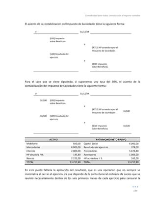 Contabilidad	
  para	
  todos:	
  Introducción	
  al	
  registro	
  contable	
  
	
  
199	
  
	
  
El	
  asiento	
  de	
  la	
  contabilización	
  del	
  Impuesto	
  de	
  Sociedades	
  tiene	
  la	
  siguiente	
  forma:	
  
	
  
X	
   	
   31/12/XX	
   	
   	
  
	
   	
   	
   	
   	
  
	
   [630]	
  Impuesto	
  
sobre	
  Beneficios	
  
	
   	
  
	
  
	
   	
   a	
   	
   	
  
	
   	
   	
   [4752]	
  HP	
  acreedora	
  por	
  el	
  
Impuesto	
  de	
  Sociedades	
  
	
  
	
   [129]	
  Resultado	
  del	
  
ejercicio	
  
	
   	
  
	
  
	
   	
   a	
   	
   	
  
	
   	
   	
   [630]	
  Impuesto	
  	
  
sobre	
  Beneficios	
  
	
  
	
   	
   	
   	
   	
  
	
  
	
  
Para	
   el	
   caso	
   que	
   se	
   viene	
   siguiendo,	
   si	
   suponemos	
   una	
   tasa	
   del	
   30%,	
   el	
   asiento	
   de	
   la	
  
contabilización	
  del	
  Impuesto	
  de	
  Sociedades	
  tiene	
  la	
  siguiente	
  forma:	
  
	
  
9	
   	
   31/12/XX	
   	
   	
  
	
   	
   	
   	
   	
  
162,00	
   [630]	
  Impuesto	
  
sobre	
  Beneficios	
  
	
   	
  
	
  
	
   	
   a	
   	
   	
  
	
   	
   	
   [4752]	
  HP	
  acreedora	
  por	
  el	
  
Impuesto	
  de	
  Sociedades	
  
162,00	
  
162,00	
   [129]	
  Resultado	
  del	
  
ejercicio	
  
	
   	
  
	
  
	
   	
   a	
   	
   	
  
	
   	
   	
   [630]	
  Impuesto	
  	
  
sobre	
  Beneficios	
  
162,00	
  
	
   	
   	
   	
   	
  
	
  
ACTIVO	
   PATRIMONIO	
  NETO	
  PASIVO	
  
Mobiliario	
   850,00	
   Capital	
  Social	
   	
  6.000,00	
  
Mercaderías	
   8.000,00	
   Resultado	
  del	
  ejercicio	
   378,00	
  
Clientes	
   2.000,00	
   Proveedores	
   5.674,80	
  
HP	
  deudora	
  IVA	
   145,80	
   Acreedores	
   1.003,00	
  
Bancos	
   	
  2.222,00	
   HP	
  acreedora	
  I.	
  S.	
   162,00	
  
TOTAL	
   13.217,80	
   TOTAL	
   13.217,80	
  
	
  
En	
   este	
   punto	
   faltaría	
   la	
   aplicación	
   del	
   resultado,	
   que	
   es	
   una	
   operación	
   que	
   no	
   siempre	
   se	
  
materializa	
  al	
  cerrar	
  el	
  ejercicio,	
  ya	
  que	
  depende	
  de	
  la	
  Junta	
  General	
  ordinaria	
  de	
  socios	
  que	
  se	
  
reunirá	
  necesariamente	
  dentro	
  de	
  los	
  seis	
  primeros	
  meses	
  de	
  cada	
  ejercicio	
  para	
  censurar	
  la	
  
 