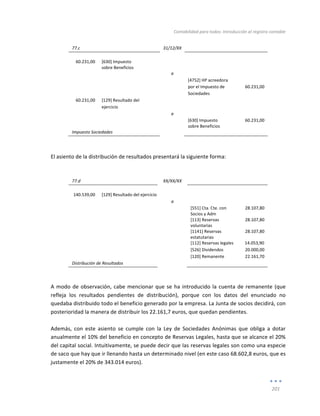 Contabilidad	
  para	
  todos:	
  Introducción	
  al	
  registro	
  contable	
  
	
  
201	
  
	
  
77.c	
   	
   31/12/XX	
   	
   	
  
	
   	
   	
   	
   	
  
60.231,00	
   [630]	
  Impuesto	
  
sobre	
  Beneficios	
  
	
   	
  
	
  
	
   	
   a	
   	
   	
  
	
   	
   	
   [4752]	
  HP	
  acreedora	
  
por	
  el	
  Impuesto	
  de	
  
Sociedades	
  
60.231,00	
  
60.231,00	
   [129]	
  Resultado	
  del	
  
ejercicio	
  
	
   	
  
	
  
	
   	
   a	
   	
   	
  
	
   	
   	
   [630]	
  Impuesto	
  	
  
sobre	
  Beneficios	
  
60.231,00	
  
Impuesto	
  Sociedades	
   	
   	
   	
  
	
  
	
  
El	
  asiento	
  de	
  la	
  distribución	
  de	
  resultados	
  presentará	
  la	
  siguiente	
  forma:	
  
	
  
	
  
77.d	
   	
   XX/XX/XX	
   	
   	
  
	
   	
   	
   	
   	
  
140.539,00	
   [129]	
  Resultado	
  del	
  ejercicio	
   	
   	
   	
  
	
   	
   a	
   	
   	
  
	
   	
   	
   [551]	
  Cta.	
  Cte.	
  con	
  
Socios	
  y	
  Adm	
  
28.107,80	
  
	
   	
   	
   [113]	
  Reservas	
  
voluntarias	
  
28.107,80	
  
	
   	
   	
   [1141]	
  Reservas	
  
estatutarias	
  
28.107,80	
  
	
   	
   	
   [112]	
  Reservas	
  legales	
   	
  	
  	
  14.053,90	
  
	
   	
   	
   [526]	
  Dividendos	
   	
  20.000,00	
  
	
   	
   	
   [120]	
  Remanente	
   22.161,70	
  
Distribución	
  de	
  Resultados	
   	
   	
   	
  
	
  
	
  
A	
  modo	
  de	
  observación,	
  cabe	
  mencionar	
  que	
  se	
  ha	
  introducido	
  la	
  cuenta	
  de	
  remanente	
  (que	
  
refleja	
   los	
   resultados	
   pendientes	
   de	
   distribución),	
   porque	
   con	
   los	
   datos	
   del	
   enunciado	
   no	
  
quedaba	
  distribuido	
  todo	
  el	
  beneficio	
  generado	
  por	
  la	
  empresa.	
  La	
  Junta	
  de	
  socios	
  decidirá,	
  con	
  
posterioridad	
  la	
  manera	
  de	
  distribuir	
  los	
  22.161,7	
  euros,	
  que	
  quedan	
  pendientes.	
  	
  
	
  
Además,	
   con	
   este	
   asiento	
   se	
   cumple	
   con	
   la	
   Ley	
   de	
   Sociedades	
   Anónimas	
   que	
   obliga	
   a	
   dotar	
  
anualmente	
  el	
  10%	
  del	
  beneficio	
  en	
  concepto	
  de	
  Reservas	
  Legales,	
  hasta	
  que	
  se	
  alcance	
  el	
  20%	
  
del	
  capital	
  social.	
  Intuitivamente,	
  se	
  puede	
  decir	
  que	
  las	
  reservas	
  legales	
  son	
  como	
  una	
  especie	
  
de	
  saco	
  que	
  hay	
  que	
  ir	
  llenando	
  hasta	
  un	
  determinado	
  nivel	
  (en	
  este	
  caso	
  68.602,8	
  euros,	
  que	
  es	
  
justamente	
  el	
  20%	
  de	
  343.014	
  euros).	
  	
  	
  
	
  
 