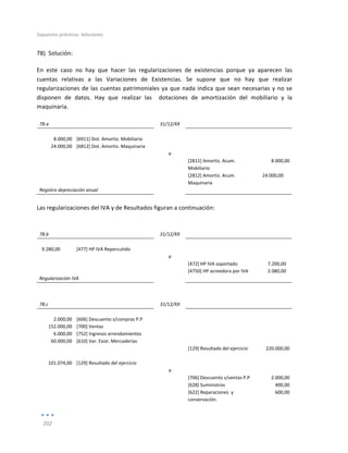 Supuestos	
  prácticos:	
  Soluciones	
  
	
  
202	
  
	
  
78) Solución:	
  
En	
   este	
   caso	
   no	
   hay	
   que	
   hacer	
   las	
   regularizaciones	
   de	
   existencias	
   porque	
   ya	
   aparecen	
   las	
  
cuentas	
   relativas	
   a	
   las	
   Variaciones	
   de	
   Existencias.	
   Se	
   supone	
   que	
   no	
   hay	
   que	
   realizar	
  
regularizaciones	
  de	
  las	
  cuentas	
  patrimoniales	
  ya	
  que	
  nada	
  indica	
  que	
  sean	
  necesarias	
  y	
  no	
  se	
  
disponen	
   de	
   datos.	
   Hay	
   que	
   realizar	
   las	
   	
   dotaciones	
   de	
   amortización	
   del	
   mobiliario	
   y	
   la	
  
maquinaria.	
  
	
  
78.a	
   	
   31/12/XX	
   	
   	
  
	
   	
   	
   	
   	
  
8.000,00	
   [6911]	
  Dot.	
  Amortiz.	
  Mobiliario	
   	
   	
   	
  
24.000,00	
   [6812]	
  Dot.	
  Amortiz.	
  Maquinaria	
   	
   	
   	
  
	
   	
   a	
   	
  
[2811]	
  Amortiz.	
  Acum.	
  
Mobiliario	
  
	
  
	
  	
  8.000,00	
  
	
   	
   	
   [2812]	
  Amortiz.	
  Acum.	
  
Maquinaria	
  
24.000,00	
  
Registro	
  depreciación	
  anual	
   	
   	
   	
  
	
  
Las	
  regularizaciones	
  del	
  IVA	
  y	
  de	
  Resultados	
  figuran	
  a	
  continuación:	
  
	
  
	
  
78.b	
   	
   31/12/XX	
   	
   	
  
	
   	
   	
   	
   	
  
	
  	
  9.280,00	
   [477]	
  HP	
  IVA	
  Repercutido	
   	
   	
   	
  
	
   	
   a	
   	
   	
  
	
   	
   	
   [472]	
  HP	
  IVA	
  soportado	
   7.200,00	
  
	
   	
   	
   [4750]	
  HP	
  acreedora	
  por	
  IVA	
   2.080,00	
  
Regularización	
  IVA	
   	
   	
   	
  
	
  
	
  
78.c	
   	
   31/12/XX	
   	
   	
  
	
   	
   	
   	
   	
  
2.000,00	
   [606]	
  Descuento	
  s/compras	
  P.P	
   	
   	
   	
  
152.000,00	
   [700]	
  Ventas	
   	
   	
   	
  
6.000,00	
   [752]	
  Ingresos	
  arrendamientos	
   	
   	
   	
  
60.000,00	
   [610]	
  Var.	
  Exist.	
  Mercaderías	
   	
   	
   	
  
	
   	
   	
   [129]	
  Resultado	
  del	
  ejercicio	
   220.000,00	
  
	
   	
   	
   	
   	
  
101.074,00	
   [129]	
  Resultado	
  del	
  ejercicio	
   	
   	
   	
  
	
   	
   a	
   	
   	
  
	
   	
   	
   [706]	
  Descuento	
  s/ventas	
  P.P	
   2.000,00	
  
	
   	
   	
   [628]	
  Suministros	
   400,00	
  
	
   	
   	
   [622]	
  Reparaciones	
  	
  y	
  
conservación.	
  
600,00	
  
 