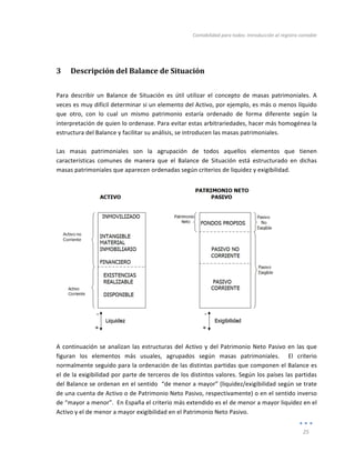 Contabilidad	
  para	
  todos:	
  Introducción	
  al	
  registro	
  contable	
  
	
  
25	
  
	
  
3 Descripción	
  del	
  Balance	
  de	
  Situación	
  
Para	
   describir	
   un	
   Balance	
   de	
   Situación	
   es	
   útil	
   utilizar	
   el	
   concepto	
   de	
   masas	
   patrimoniales.	
   A	
  
veces	
  es	
  muy	
  difícil	
  determinar	
  si	
  un	
  elemento	
  del	
  Activo,	
  por	
  ejemplo,	
  es	
  más	
  o	
  menos	
  líquido	
  
que	
   otro,	
   con	
   lo	
   cual	
   un	
   mismo	
   patrimonio	
   estaría	
   ordenado	
   de	
   forma	
   diferente	
   según	
   la	
  
interpretación	
  de	
  quien	
  lo	
  ordenase.	
  Para	
  evitar	
  estas	
  arbitrariedades,	
  hacer	
  más	
  homogénea	
  la	
  
estructura	
  del	
  Balance	
  y	
  facilitar	
  su	
  análisis,	
  se	
  introducen	
  las	
  masas	
  patrimoniales.	
  
	
  
Las	
   masas	
   patrimoniales	
   son	
   la	
   agrupación	
   de	
   todos	
   aquellos	
   elementos	
   que	
   tienen	
  
características	
   comunes	
   de	
   manera	
   que	
   el	
   Balance	
   de	
   Situación	
   está	
   estructurado	
   en	
   dichas	
  
masas	
  patrimoniales	
  que	
  aparecen	
  ordenadas	
  según	
  criterios	
  de	
  liquidez	
  y	
  exigibilidad.	
  
	
  
	
  
	
  
A	
  continuación	
  se	
  analizan	
  las	
  estructuras	
  del	
  Activo	
  y	
  del	
  Patrimonio	
  Neto	
  Pasivo	
  en	
  las	
  que	
  
figuran	
   los	
   elementos	
   más	
   usuales,	
   agrupados	
   según	
   masas	
   patrimoniales.	
   	
   El	
   criterio	
  
normalmente	
  seguido	
  para	
  la	
  ordenación	
  de	
  las	
  distintas	
  partidas	
  que	
  componen	
  el	
  Balance	
  es	
  
el	
  de	
  la	
  exigibilidad	
  por	
  parte	
  de	
  terceros	
  de	
  los	
  distintos	
  valores.	
  Según	
  los	
  países	
  las	
  partidas	
  
del	
  Balance	
  se	
  ordenan	
  en	
  el	
  sentido	
  	
  “de	
  menor	
  a	
  mayor”	
  (liquidez/exigibilidad	
  según	
  se	
  trate	
  
de	
  una	
  cuenta	
  de	
  Activo	
  o	
  de	
  Patrimonio	
  Neto	
  Pasivo,	
  respectivamente)	
  o	
  en	
  el	
  sentido	
  inverso	
  
de	
  “mayor	
  a	
  menor”.	
  	
  En	
  España	
  el	
  criterio	
  más	
  extendido	
  es	
  el	
  de	
  menor	
  a	
  mayor	
  liquidez	
  en	
  el	
  
Activo	
  y	
  el	
  de	
  menor	
  a	
  mayor	
  exigibilidad	
  en	
  el	
  Patrimonio	
  Neto	
  Pasivo.	
  
Índice
 
