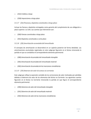 Contabilidad	
  para	
  todos:	
  Introducción	
  al	
  registro	
  contable	
  
	
  
35	
  
	
  
o (252)	
  Créditos	
  a	
  largo	
  
o (258)	
  Imposiciones	
  a	
  largo	
  plazo	
  
3.1.1.7 (26)	
  Finanzas	
  y	
  depósitos	
  constituidos	
  a	
  largo	
  plazo	
  
	
  
Incluye	
  las	
  fianzas	
  y	
  depósitos	
  entregados	
  como	
  garantía	
  del	
  cumplimiento	
  de	
  una	
  obligación	
  a	
  
plazo	
  superior	
  a	
  un	
  año.	
  Las	
  cuentas	
  que	
  intervienen	
  son:	
  
	
  
o (260)	
  Fianzas	
  constituidas	
  a	
  largo	
  plazo	
  
o (261)	
  Depósitos	
  constituidos	
  a	
  corto	
  plazo	
  
3.1.1.8 (28)	
  Amortización	
  acumulada	
  del	
  inmovilizado	
  
	
  
El	
   concepto	
   de	
   amortización	
   se	
   desarrollará	
   en	
   un	
   capítulo	
   posterior	
   de	
   forma	
   detallada.	
   Las	
  
amortizaciones	
  acumuladas	
  registradas	
  en	
  este	
  subgrupo	
  figurarán	
  en	
  el	
  Activo	
  minorando	
  la	
  
partida	
  en	
  que	
  se	
  contabilice	
  el	
  correspondiente	
  elemento	
  patrimonial.	
  
	
  
o (280)	
  Amortización	
  Acumulada	
  del	
  inmovilizado	
  intangible	
  
o (281)	
  Amortización	
  Acumulada	
  del	
  inmovilizado	
  material	
  	
  
o (282)	
  Amortización	
  Acumulada	
  de	
  las	
  inversiones	
  inmobiliarias	
  
3.1.1.9 (29)	
  Deterioro	
  de	
  valor	
  de	
  activos	
  no	
  corrientes	
  
	
  
Este	
  subgrupo	
  refleja	
  la	
  expresión	
  contable	
  de	
  las	
  correcciones	
  de	
  valor	
  motivadas	
  por	
  pérdidas	
  
debidas	
  al	
  deterioro	
  de	
  valor	
  de	
  los	
  elementos	
  del	
  Activo	
  no	
  Corriente.	
  Las	
  siguientes	
  cuentas	
  
figurarán	
   en	
   el	
   Activo	
   no	
   Corriente	
   minorando	
   la	
   partida	
   en	
   que	
   figure	
   el	
   correspondiente	
  
elemento	
  patrimonial.	
  	
  
	
  
o (290)	
  Deterioro	
  de	
  valor	
  del	
  inmovilizado	
  intangible	
  
o (291)	
  Deterioro	
  de	
  valor	
  del	
  inmovilizado	
  material	
  
o (292)	
  Deterioro	
  de	
  valor	
  de	
  las	
  inversiones	
  inmobiliarias	
  
 
