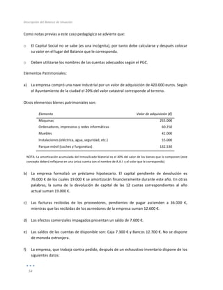 Descripción	
  del	
  Balance	
  de	
  Situación	
  
	
  
54	
  
	
  
Como	
  notas	
  previas	
  a	
  este	
  caso	
  pedagógico	
  se	
  advierte	
  que:	
  
	
  
o El	
  Capital	
  Social	
  no	
  se	
  sabe	
  (es	
  una	
  incógnita),	
  por	
  tanto	
  debe	
  calcularse	
  y	
  después	
  colocar	
  
su	
  valor	
  en	
  el	
  lugar	
  del	
  Balance	
  que	
  le	
  corresponda.	
  
o Deben	
  utilizarse	
  los	
  nombres	
  de	
  las	
  cuentas	
  adecuados	
  según	
  el	
  PGC.	
  
Elementos	
  Patrimoniales:	
  
	
  
a) La	
  empresa	
  compró	
  una	
  nave	
  industrial	
  por	
  un	
  valor	
  de	
  adquisición	
  de	
  420.000	
  euros.	
  Según	
  
el	
  Ayuntamiento	
  de	
  la	
  ciudad	
  el	
  20%	
  del	
  valor	
  catastral	
  corresponde	
  al	
  terreno.	
  
	
  
Otros	
  elementos	
  bienes	
  patrimoniales	
  son:	
  
	
  
Elemento	
   Valor	
  de	
  adquisición	
  (€)	
  
Máquinas	
   255.000	
  
Ordenadores,	
  impresoras	
  y	
  redes	
  informáticas	
   60.250	
  
Muebles	
   42.000	
  
Instalaciones	
  (eléctrica,	
  agua,	
  seguridad,	
  etc.)	
   55.000	
  
Parque	
  móvil	
  (coches	
  y	
  furgonetas)	
   132.530	
  
	
  
NOTA:	
  La	
  amortización	
  acumulada	
  del	
  Inmovilizado	
  Material	
  es	
  el	
  40%	
  del	
  valor	
  de	
  los	
  bienes	
  que	
  lo	
  componen	
  (este	
  
concepto	
  deberá	
  reflejarse	
  en	
  una	
  única	
  cuenta	
  con	
  el	
  nombre	
  de	
  A.A.I.	
  y	
  el	
  valor	
  que	
  le	
  corresponda).	
  
b) La	
   empresa	
   formalizó	
   un	
   préstamo	
   hipotecario.	
   El	
   capital	
   pendiente	
   de	
   devolución	
   es	
  
76.000	
  €	
  de	
  los	
  cuales	
  19.000	
  €	
  se	
  amortizarán	
  financieramente	
  durante	
  este	
  año.	
  En	
  otras	
  
palabras,	
   la	
   suma	
   de	
   la	
   devolución	
   de	
   capital	
   de	
   las	
   12	
   cuotas	
   correspondientes	
   al	
   año	
  
actual	
  suman	
  19.000	
  €.	
  
	
  
c) Las	
   facturas	
   recibidas	
   de	
   los	
   proveedores,	
   pendientes	
   de	
   pagar	
   ascienden	
   a	
   36.000	
   €,	
  
mientras	
  que	
  las	
  recibidas	
  de	
  los	
  acreedores	
  de	
  la	
  empresa	
  suman	
  12.600	
  €.	
  
	
  
d) Los	
  efectos	
  comerciales	
  impagados	
  presentan	
  un	
  saldo	
  de	
  7.600	
  €.	
  
	
  
e) Las	
  saldos	
  de	
  las	
  cuentas	
  de	
  disponible	
  son:	
  Caja	
  7.300	
  €	
  y	
  Bancos	
  12.700	
  €.	
  No	
  se	
  dispone	
  
de	
  moneda	
  extranjera.	
  
	
  
f) La	
  empresa,	
  que	
  trabaja	
  contra	
  pedido,	
  después	
  de	
  un	
  exhaustivo	
  inventario	
  dispone	
  de	
  los	
  
siguientes	
  datos:	
  
 