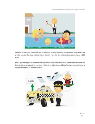 Contabilidad	
  para	
  todos:	
  Introducción	
  al	
  registro	
  contable	
  
	
  
75	
  
	
  
	
  
	
  
También	
  se	
  ha	
  dado	
  cuenta	
  de	
  que	
  su	
  vehículo	
  ha	
  visto	
  reducida	
  su	
  capacidad	
  operativa	
  o	
  de	
  
prestar	
  servicio.	
  Por	
  este	
  motivo,	
  pierde	
  clientes	
  y	
  el	
  valor	
  del	
  automóvil	
  es	
  solamente	
  de	
  1.000	
  
euros.	
  	
  
	
  
Ahora	
  que	
  ha	
  llegado	
  el	
  momento	
  de	
  adquirir	
  un	
  vehículo	
  nuevo,	
  se	
  da	
  cuenta	
  de	
  que	
  carece	
  del	
  
dinero	
  necesario,	
  ya	
  que	
  su	
  inversión	
  inicial	
  no	
  ha	
  sido	
  recuperada	
  de	
  los	
  ingresos	
  generados,	
  y	
  
desgraciadamente	
  su	
  abuelita	
  falleció.	
  	
  	
  
	
  
	
  
	
  
 