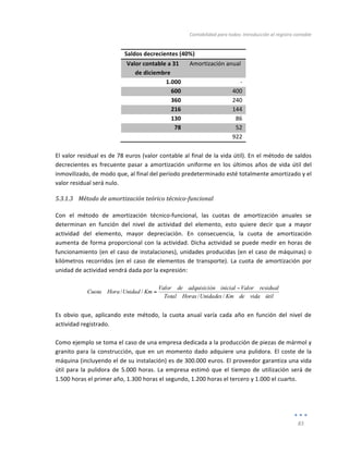 Contabilidad	
  para	
  todos:	
  Introducción	
  al	
  registro	
  contable	
  
	
  
83	
  
	
  
Saldos	
  decrecientes	
  (40%)	
  
Valor	
  contable	
  a	
  31	
  
de	
  diciembre	
  
Amortización	
  anual	
  
1.000	
   -­‐	
  
600	
   400	
  
360	
   240	
  
216	
   144	
  
130	
   86	
  
78	
   52	
  
	
   922	
  
	
  
El	
  valor	
  residual	
  es	
  de	
  78	
  euros	
  (valor	
  contable	
  al	
  final	
  de	
  la	
  vida	
  útil).	
  En	
  el	
  método	
  de	
  saldos	
  
decrecientes	
  es	
  frecuente	
  pasar	
  a	
  amortización	
  uniforme	
  en	
  los	
  últimos	
  años	
  de	
  vida	
  útil	
  del	
  
inmovilizado,	
  de	
  modo	
  que,	
  al	
  final	
  del	
  período	
  predeterminado	
  esté	
  totalmente	
  amortizado	
  y	
  el	
  
valor	
  residual	
  será	
  nulo.	
  
5.3.1.3 Método	
  de	
  amortización	
  teórico	
  técnico-­‐funcional	
  	
  
	
  
Con	
   el	
   método	
   de	
   amortización	
   técnico-­‐funcional,	
   las	
   cuotas	
   de	
   amortización	
   anuales	
   se	
  
determinan	
   en	
   función	
   del	
   nivel	
   de	
   actividad	
   del	
   elemento,	
   esto	
   quiere	
   decir	
   que	
   a	
   mayor	
  
actividad	
   del	
   elemento,	
   mayor	
   depreciación.	
   En	
   consecuencia,	
   la	
   cuota	
   de	
   amortización	
  
aumenta	
  de	
  forma	
  proporcional	
  con	
  la	
  actividad.	
  Dicha	
  actividad	
  se	
  puede	
  medir	
  en	
  horas	
  de	
  
funcionamiento	
  (en	
  el	
  caso	
  de	
  instalaciones),	
  unidades	
  producidas	
  (en	
  el	
  caso	
  de	
  máquinas)	
  o	
  
kilómetros	
  recorridos	
  (en	
  el	
  caso	
  de	
  elementos	
  de	
  transporte).	
  La	
  cuota	
  de	
  amortización	
  por	
  
unidad	
  de	
  actividad	
  vendrá	
  dada	
  por	
  la	
  expresión:	
  
	
  
útil
vida
de
Km
Unidades
Horas
Total
residual
Valor
inicial
n
adquisició
de
Valor
Km
Unidad
Hora
Cuota
/
/
/
/
−
=
	
  
	
  
Es	
   obvio	
   que,	
   aplicando	
   este	
   método,	
   la	
   cuota	
   anual	
   varía	
   cada	
   año	
   en	
   función	
   del	
   nivel	
   de	
  
actividad	
  registrado.	
  	
  
	
  
Como	
  ejemplo	
  se	
  toma	
  el	
  caso	
  de	
  una	
  empresa	
  dedicada	
  a	
  la	
  producción	
  de	
  piezas	
  de	
  mármol	
  y	
  
granito	
  para	
  la	
  construcción,	
  que	
  en	
  un	
  momento	
  dado	
  adquiere	
  una	
  pulidora.	
   El	
  coste	
  de	
  la	
  
máquina	
  (incluyendo	
  el	
  de	
  su	
  instalación)	
  es	
  de	
  300.000	
  euros.	
  El	
  proveedor	
  garantiza	
  una	
  vida	
  
útil	
   para	
   la	
   pulidora	
   de	
   5.000	
   horas.	
   La	
   empresa	
   estimó	
   que	
   el	
   tiempo	
   de	
   utilización	
   será	
   de	
  
1.500	
  horas	
  el	
  primer	
  año,	
  1.300	
  horas	
  el	
  segundo,	
  1.200	
  horas	
  el	
  tercero	
  y	
  1.000	
  el	
  cuarto.	
  	
  
	
  
 