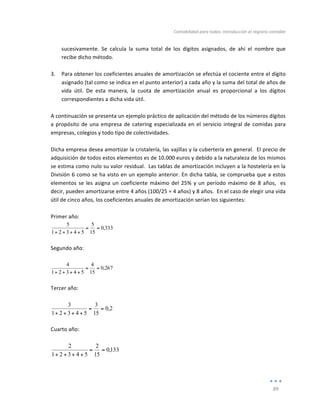 Contabilidad	
  para	
  todos:	
  Introducción	
  al	
  registro	
  contable	
  
	
  
89	
  
	
  
sucesivamente.	
   Se	
   calcula	
   la	
   suma	
   total	
   de	
   los	
   dígitos	
   asignados,	
   de	
   ahí	
   el	
   nombre	
   que	
  
recibe	
  dicho	
  método.	
  
	
  
3. Para	
  obtener	
  los	
  coeficientes	
  anuales	
  de	
  amortización	
  se	
  efectúa	
  el	
  cociente	
  entre	
  el	
  dígito	
  
asignado	
  (tal	
  como	
  se	
  indica	
  en	
  el	
  punto	
  anterior)	
  a	
  cada	
  año	
  y	
  la	
  suma	
  del	
  total	
  de	
  años	
  de	
  
vida	
   útil.	
   De	
   esta	
   manera,	
   la	
   cuota	
   de	
   amortización	
   anual	
   es	
   proporcional	
   a	
   los	
   dígitos	
  
correspondientes	
  a	
  dicha	
  vida	
  útil.	
  
	
  
A	
  continuación	
  se	
  presenta	
  un	
  ejemplo	
  práctico	
  de	
  aplicación	
  del	
  método	
  de	
  los	
  números	
  dígitos	
  
a	
  propósito	
  de	
  una	
  empresa	
  de	
  catering	
  especializada	
  en	
  el	
  servicio	
  integral	
  de	
  comidas	
  para	
  
empresas,	
  colegios	
  y	
  todo	
  tipo	
  de	
  colectividades.	
  
	
  
Dicha	
  empresa	
  desea	
  amortizar	
  la	
  cristalería,	
  las	
  vajillas	
  y	
  la	
  cubertería	
  en	
  general.	
  	
  El	
  precio	
  de	
  
adquisición	
  de	
  todos	
  estos	
  elementos	
  es	
  de	
  10.000	
  euros	
  y	
  debido	
  a	
  la	
  naturaleza	
  de	
  los	
  mismos	
  
se	
  estima	
  como	
  nulo	
  su	
  valor	
  residual.	
  	
  Las	
  tablas	
  de	
  amortización	
  incluyen	
  a	
  la	
  hostelería	
  en	
  la	
  
División	
  6	
  como	
  se	
  ha	
  visto	
  en	
  un	
  ejemplo	
  anterior.	
  En	
  dicha	
  tabla,	
  se	
  comprueba	
  que	
  a	
  estos	
  
elementos	
  se	
  les	
  asigna	
  un	
  coeficiente	
  máximo	
  del	
  25%	
  y	
  un	
  período	
  máximo	
  de	
  8	
  años,	
  	
  es	
  
decir,	
  pueden	
  amortizarse	
  entre	
  4	
  años	
  (100/25	
  =	
  4	
  años)	
  y	
  8	
  años.	
  	
  En	
  el	
  caso	
  de	
  elegir	
  una	
  vida	
  
útil	
  de	
  cinco	
  años,	
  los	
  coeficientes	
  anuales	
  de	
  amortización	
  serían	
  los	
  siguientes:	
  
	
  
Primer	
  año:	
  
333
,
0
15
5
5
4
3
2
1
5
=
=
+
+
+
+ 	
  
	
  
Segundo	
  año:	
  
	
  
267
,
0
15
4
5
4
3
2
1
4
=
=
+
+
+
+ 	
  
	
  
Tercer	
  año:	
  
	
  
2
,
0
15
3
5
4
3
2
1
3
=
=
+
+
+
+ 	
  
	
  
Cuarto	
  año:	
  
	
  
133
,
0
15
2
5
4
3
2
1
2
=
=
+
+
+
+ 	
  
	
  
	
  
 