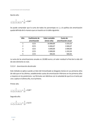 La	
  amortización	
  del	
  inmovilizado	
  
	
  
90	
  
	
  
Quinto	
  año:	
  
	
  
067
,
0
15
1
5
4
3
2
1
1
=
=
+
+
+
+ 	
  
	
  
Se	
  puede	
  comprobar	
  que	
  la	
  suma	
  de	
  todos	
  los	
  porcentajes	
  es	
  1,	
  y	
  la	
  política	
  de	
  amortización	
  
queda	
  definida	
  de	
  la	
  manera	
  que	
  se	
  muestra	
  en	
  la	
  tabla	
  siguiente:	
  
	
  
	
  
Año	
   Coeficiente	
  de	
  
amortización	
  
Valor	
  contable	
  
(inicio	
  año)	
  
Cuota	
  de	
  
amortización	
  anual	
  
1	
   5/15	
   10.000,00	
   3.333,33	
  
2	
   4/15	
   6.666,67	
   2.666,67	
  
3	
   3/15	
   4.000,00	
   2.000,00	
  
4	
   2/15	
   2.000,00	
   1.333,34	
  
5	
   1/15	
   666,66	
   666,66	
  
	
  
La	
  suma	
  de	
  las	
  amortizaciones	
  anuales	
  es	
  10.000	
  euros	
  y	
  el	
  valor	
  residual	
  la	
  final	
  de	
  la	
  vida	
  útil	
  
de	
  este	
  elemento	
  es	
  nulo.	
  
5.3.2.4 Amortización	
  decelerada	
  
	
  
Este	
  método	
  se	
  aplica	
  cuando	
  un	
  bien	
  del	
  Inmovilizado	
  se	
  desgasta	
  menos	
  en	
  sus	
  primeros	
  años	
  
de	
  vida	
  que	
  en	
  los	
  últimos,	
  estableciendo	
  cuotas	
  de	
  amortización	
  inferiores	
  en	
  los	
  primeros	
  años	
  
y	
  mayores	
  en	
  los	
  posteriores.	
  Las	
  fórmulas	
  son	
  idénticas	
  con	
  la	
  salvedad	
  de	
  que	
  t	
  es	
  el	
  tanto	
  por	
  
uno	
  a	
  aplicar	
  el	
  último	
  año,	
  no	
  el	
  primero.	
  
	
  
Primer	
  año:	
  
	
  
067
,
0
15
1
5
4
3
2
1
1
=
=
+
+
+
+ 	
  
	
  
Segundo	
  año:	
  
	
  
133
,
0
15
2
5
4
3
2
1
2
=
=
+
+
+
+ 	
  
	
  
	
  
	
  
	
  
 