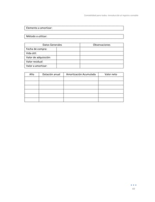 Contabilidad	
  para	
  todos:	
  Introducción	
  al	
  registro	
  contable	
  
	
  
93	
  
	
  
	
  
Elemento	
  a	
  amortizar:	
  
	
  
Método	
  a	
  utilizar:	
  
	
  
Datos	
  Generales	
   Observaciones	
  
Fecha	
  de	
  compra:	
   	
   	
  
Vida	
  útil:	
   	
   	
  
Valor	
  de	
  adquisición:	
   	
   	
  
Valor	
  residual:	
   	
   	
  
Valor	
  a	
  amortizar:	
   	
   	
  
	
  
Año	
   Dotación	
  anual	
   Amortización	
  Acumulada	
   Valor	
  neto	
  
	
   	
   	
   	
  
	
   	
   	
   	
  
	
   	
   	
   	
  
	
   	
   	
   	
  
	
   	
   	
   	
  
	
   	
   	
   	
  
 