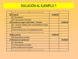 SOLUCIÓN AL EJEMPLO 1
     ------------------------------------x------------------------------
60   Compras                                                               50,000.00
     601 Mercaderías
     6014 Mercaderias inmuebles
42   Cuentas por pagar comerciales - Terceros                                          50,000.00
     421 Facturas, boletas y otros comprobantes por pagar
     4212 Emitidas
     x/x Por la compra de un inmueble para la venta
     ------------------------------------x------------------------------
20   Mercaderias                                                           50,000.00
     204 Mercaderias inmubles
61   Variación de existencias                                                          50,000.00
     611 Mercaderias
     6114 Mercaderias inmuebles
     x/x Por el destino de la compras
     ------------------------------------x------------------------------
 