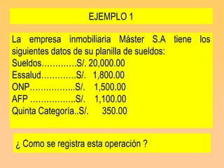 EJEMPLO 1

La empresa inmobiliaria Máster S.A tiene los
siguientes datos de su planilla de sueldos:
Sueldos………….S/. 20,000.00
Essalud………….S/. 1,800.00
ONP……………..S/. 1,500.00
AFP ……………..S/. 1,100.00
Quinta Categoría..S/. 350.00


¿ Como se registra esta operación ?
 