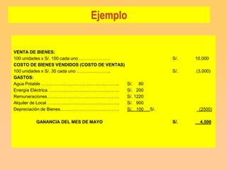 Ejemplo


VENTA DE BIENES:
100 unidades x S/. 100 cada uno …………………                       S/.   10,000
COSTO DE BIENES VENDIDOS (COSTO DE VENTAS)
100 unidades x S/. 30 cada uno …………………..                      S/.   (3,000)
GASTOS:
Agua Potable ……………………………………………..             S/. 80
Energía Eléctrica………………………………………….           S/. 200
Remuneraciones………………………………………….              S/. 1220
Alquiler de Local ………………………………………….          S/. 900
Depreciación de Bienes………………………………….         S/. 100    S/.          (2500)

        GANANCIA DEL MES DE MAYO                              S/.     4,500
 