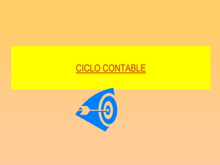 CICLO CONTABLE
 
