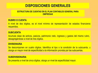 DISPOSICIONES GENERALES
          ESTRUCTURA DE CUENTAS EN EL PLAN CONTABLES GENERAL PARA
                                 EMPRESAS

RUBRO O CUENTA
A nivel de dos dígitos, es el nivel mínimo de representación de estados financieros
requeridos.

SUBCUENTA
Acumula clase de activos, pasivos, patrimonio neto, ingresos y gastos del mismo rubro,
desagregándose a nivel de tres dígitos.

DIVISIONARIA
Se descomponen en cuatro dígitos. Identifica el tipo o la condición de la subcuenta, u
otorga un mayor nivel de especificidad a la información provista por las subcuentas.

SUBDIVISIONARIA
Se presenta a nivel de cinco dígitos, otorga un nivel de especificidad mayor.
 