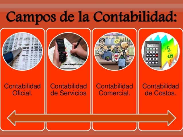 Contabilidad