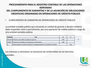 PROCEDIMIENTO PARA EL REGISTRO CONTABLE DE LAS OPERACIONES 
DERIVADAS 
DEL CUMPLIMIENTO DE GARANTÍAS Y DE LA ASUNCIÓN DE OBLIGACIONES 
CREDITICIAS ORIGINADAS EN OPERACIONES DE CRÉDITO PÚBLICO 
• CUMPLIMIENTO DE GARANTÍAS DE OPERACIONES DE CRÉDITO PÚBLICO 
La entidad contable pública que actuando en calidad de garante o deudor solidario 
deba responder, total o parcialmente, por una operación de crédito público a cargo de 
otra entidad contable pública 
CODIGO CTA D C 
1416 46 Préstamos concedidos al gobierno general XXX Ó 
141647 Préstamos concedidos a las empresas no financieras XXX 
22 OPERACIONES DE CRÉDITO PÚBLICO Y FINANCIAMIENTO CON BANCA CENTRAL XXX 
Los intereses y comisiones se reconocen de conformidad con los términos 
pactados. 
 