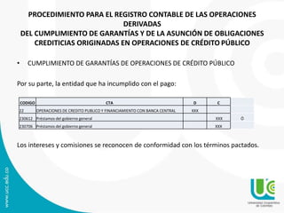 PROCEDIMIENTO PARA EL REGISTRO CONTABLE DE LAS OPERACIONES 
DERIVADAS 
DEL CUMPLIMIENTO DE GARANTÍAS Y DE LA ASUNCIÓN DE OBLIGACIONES 
CREDITICIAS ORIGINADAS EN OPERACIONES DE CRÉDITO PÚBLICO 
• CUMPLIMIENTO DE GARANTÍAS DE OPERACIONES DE CRÉDITO PÚBLICO 
Por su parte, la entidad que ha incumplido con el pago: 
CODIGO CTA D C 
22 OPERACIONES DE CREDITO PUBLICO Y FINANCIAMIENTO CON BANCA CENTRAL XXX 
230612 Préstamos del gobierno general XXX Ó 
230706 Préstamos del gobierno general XXX 
Los intereses y comisiones se reconocen de conformidad con los términos pactados. 
 