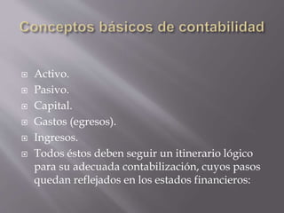  Activo.
 Pasivo.
 Capital.
 Gastos (egresos).
 Ingresos.
 Todos éstos deben seguir un itinerario lógico
para su adecuada contabilización, cuyos pasos
quedan reflejados en los estados financieros:
 