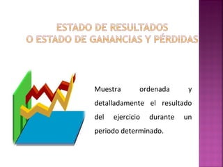 Muestra       ordenada       y
detalladamente el resultado
del   ejercicio   durante   un
periodo determinado.
 
