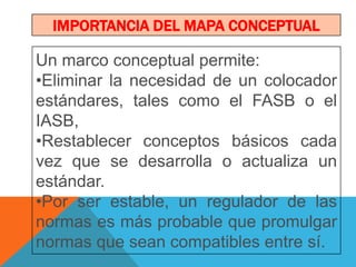 IMPORTANCIA DEL MAPA CONCEPTUAL

Un marco conceptual permite:
•Eliminar la necesidad de un colocador
estándares, tales como el FASB o el
IASB,
•Restablecer conceptos básicos cada
vez que se desarrolla o actualiza un
estándar.
•Por ser estable, un regulador de las
normas es más probable que promulgar
normas que sean compatibles entre sí.
 