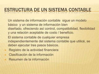 ESTRUCTURA DE UN SISTEMA CONTABLE

    Un sistema de información contable sigue un modelo
    básico y un sistema de información bien
    diseñado, ofreciendo así control, compatibilidad, flexibilidad
    y una relación aceptable de costo / beneficio.
    El sistema contable de cualquier empresa
    independientemente del sistema contable que utilicé, se
    deben ejecutar tres pasos básicos.
    Registro de la actividad financiera
    Clasificación de la información
    Resumen de la información
 