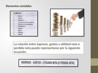 Elementos contables
La relación entre ingresos, gastos y utilidad neta o
perdida neta puede representarse por la siguiente
ecuación:
 