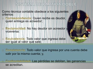 Como técnica contable obedece a los siguientes
criterios:
                      Quien recibe es deudor,
   quien entrega es acreedor;

                  No hay deudor sin acreedor y
  viceversa;

                   Todo valor que ingresa debe
  ser igual al valor que sale;

                  Todo valor que ingresa por una cuenta debe
  salir por la misma cuenta; y,

                     Las pérdidas se debitan, las ganancias
  se acreditan.
 