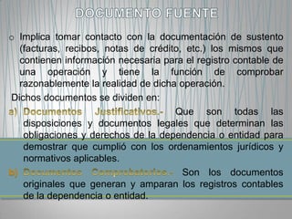 o Implica tomar contacto con la documentación de sustento
   (facturas, recibos, notas de crédito, etc.) los mismos que
   contienen información necesaria para el registro contable de
   una operación y tiene la función de comprobar
   razonablemente la realidad de dicha operación.
Dichos documentos se dividen en:
                                      Que son todas las
    disposiciones y documentos legales que determinan las
    obligaciones y derechos de la dependencia o entidad para
    demostrar que cumplió con los ordenamientos jurídicos y
    normativos aplicables.
b)                                      Son los documentos
    originales que generan y amparan los registros contables
    de la dependencia o entidad.
 