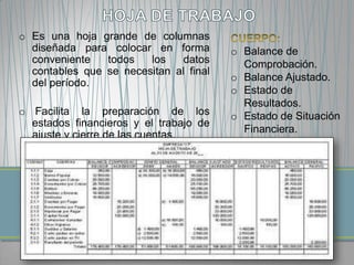 o Es una hoja grande de columnas
  diseñada para colocar en forma        o Balance de
  conveniente   todos   los    datos      Comprobación.
  contables que se necesitan al final
                                        o Balance Ajustado.
  del período.
                                        o Estado de
                                          Resultados.
o Facilita la preparación de los        o Estado de Situación
  estados financieros y el trabajo de
                                          Financiera.
  ajuste y cierre de las cuentas.
 