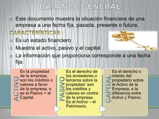 o Este documento muestra la situación financiera de una
  empresa a una fecha fija, pasada, presente o futura.

o Es un estado financiero
o Muestra el activo, pasivo y el capital
o La información que proporciona corresponde a una fecha
  fija.
    Es la propiedad      Es el derecho de    Es el derecho o
    de la empresa,       los acreedores o    interés del
    son los créditos o   terceros sobre la   propietario sobre
    valores a favor      propiedad: son      el Activo de la
    de la empresa, o     los créditos y      Empresa, o la
    es el Pasivo + el    valores en contra   diferencia entre
    Capital.             de la empresa.      Activo y Pasivo.
                         Es el Activo – el
                         Patrimonio.
 