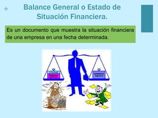 + Balance General o Estado de
Situación Financiera.
Es un documento que muestra la situación financiera
de una empresa en una fecha determinada.
 