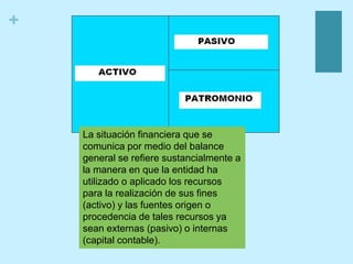 +
La situación financiera que se
comunica por medio del balance
general se refiere sustancialmente a
la manera en que la entidad ha
utilizado o aplicado los recursos
para la realización de sus fines
(activo) y las fuentes origen o
procedencia de tales recursos ya
sean externas (pasivo) o internas
(capital contable).
 